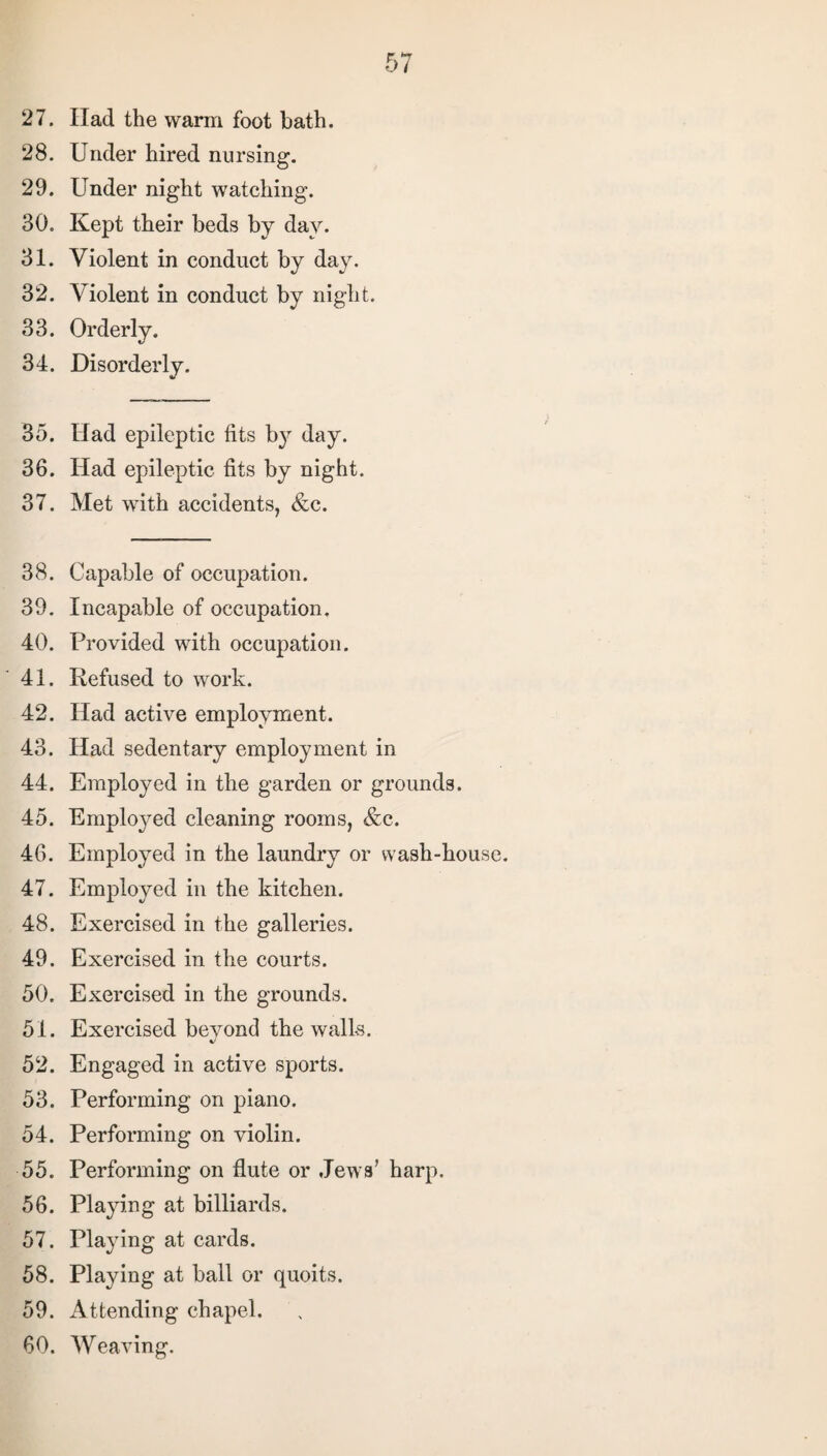 27. Had the warm foot bath. 28. Under hired nursing. 29. Under night watching. 30. Kept their beds by day. 31. Violent in conduct by day. 32. Violent in conduct by night. 33. Orderly. 34. Disorderly. 35. Had epileptic tits by day. 36. Had epileptic fits by night. 37. Met with accidents, &c. 38. Capable of occupation. 39. Incapable of occupation. 40. Provided with occupation. 41. Refused to work. 42. Had active employment. 43. Had sedentary employment in 44. Employed in the garden or grounds. 45. Employed cleaning rooms, &c. 46. Employed in the laundry or wash-house. 47. Employed in the kitchen. 48. Exercised in the galleries. 49. Exercised in the courts. 50. Exercised in the grounds. 51. Exercised beyond the walls. 52. Engaged in active sports. 53. Performing on piano. 54. Performing on violin. 55. Performing on flute or Jews’ harp. 56. Playing at billiards. 57. Playing at cards. 58. Playing at ball or quoits. 59. Attending chapel. 60. Weaving.