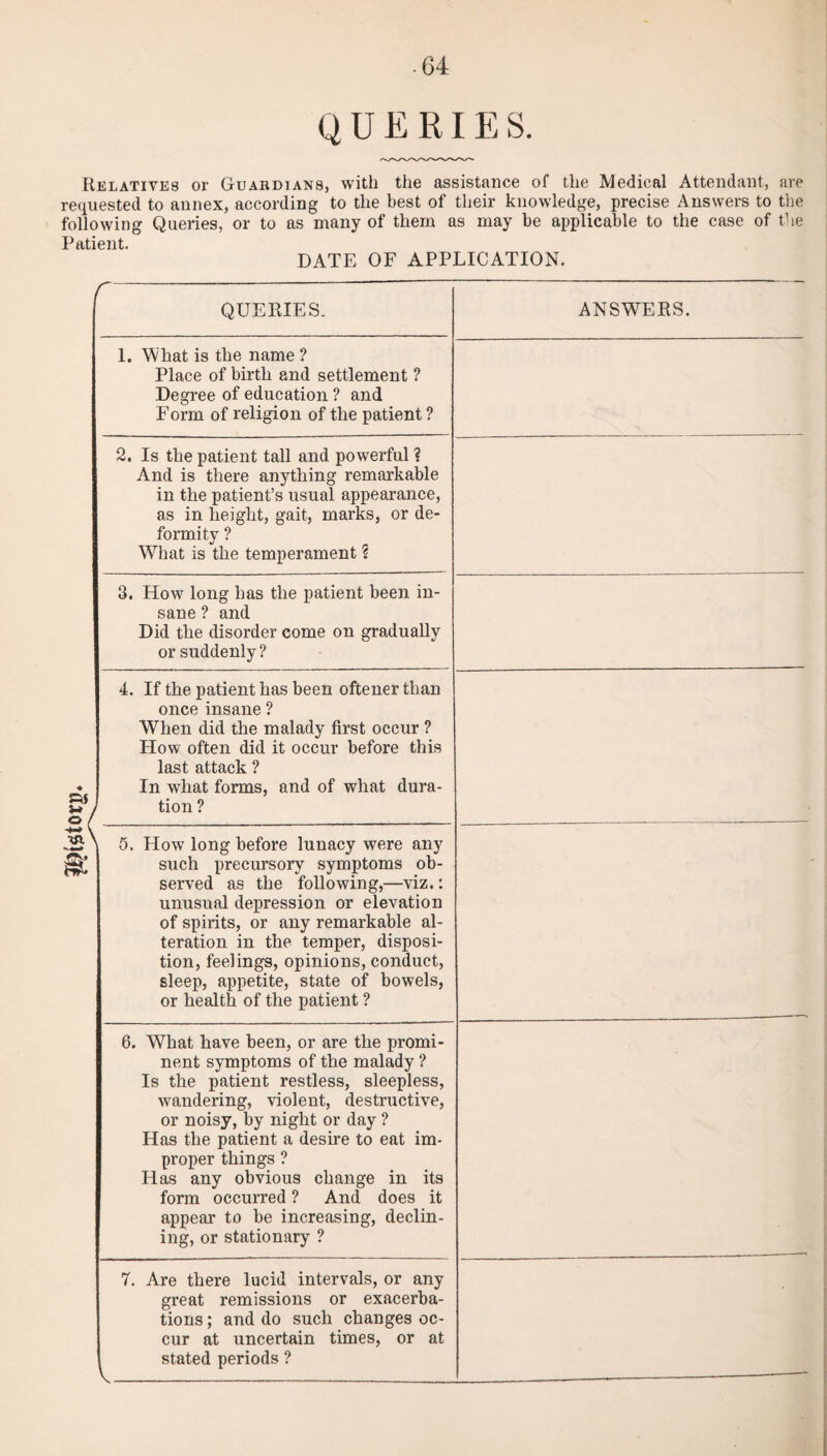 QUERIES. Relatives or Guardians, with the assistance of the Medical Attendant, are requested to annex, according to the best of their knowledge, precise Answers to the following Queries, or to as many of them as may be applicable to the case of the Patient. DATE OF APPLICATION. QUERIES. ANSWERS. 1. What is the name ? Place of birth and settlement ? Degree of education ? and Form of religion of the patient ? 2. Is the patient tall and powerful ? And is there anything remarkable in the patient’s usual appearance, as in height, gait, marks, or de¬ formity ? What is the temperament ? 3. How long has the patient been in¬ sane ? and Did the disorder come on gradually or suddenly? 4. If the patient has been oftener than once insane ? When did the malady first occur ? How often did it occur before this last attack ? In what forms, and of what dura¬ tion ? 5. How long before lunacy were any such precursory symptoms ob¬ served as the following,—viz.: unusual depression or elevation of spirits, or any remarkable al¬ teration in the temper, disposi¬ tion, feelings, opinions, conduct, sleep, appetite, state of bowels, or health of the patient ? 6. What have been, or are the promi¬ nent symptoms of the malady ? Is the patient restless, sleepless, wandering, violent, destructive, or noisy, by night or day ? Has the patient a desire to eat im¬ proper things ? Has any obvious change in its form occurred ? And does it appear to be increasing, declin¬ ing, or stationary ? 7. Are there lucid intervals, or any great remissions or exacerba¬ tions ; and do such changes oc¬ cur at uncertain times, or at stated periods ? V
