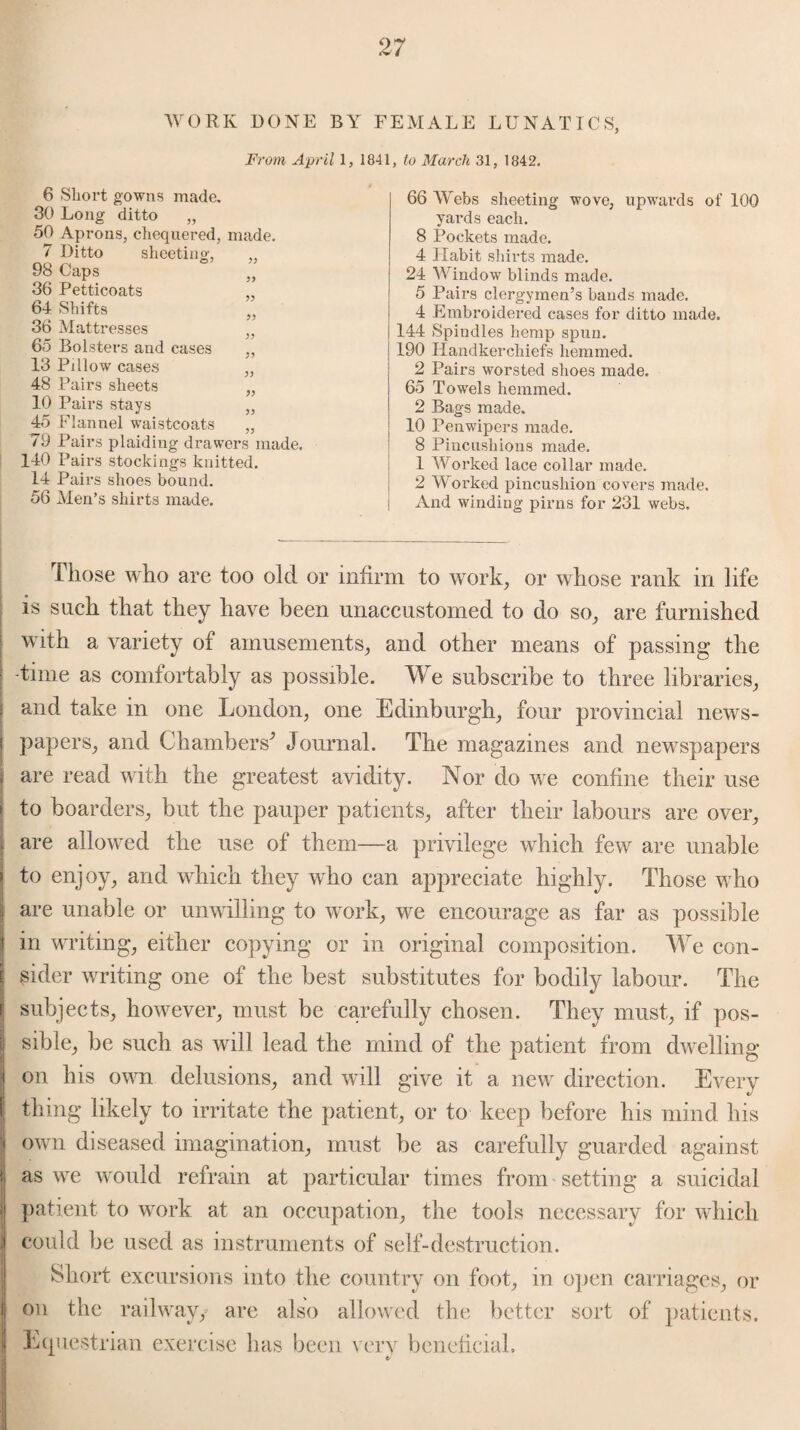 WORK DONE BY FEMALE LUNATICS, From April 1, 1841, to March 31, 1842. 6 Short gowns made. 30 Long ditto „ 50 Aprons, chequered, made. 7 Ditto sheeting, 98 Caps 36 Petticoats 64 Shifts 36 Mattresses 65 Bolsters and cases 13 Pillow cases 48 Pairs sheets 10 Pairs stays 45 Flannel waistcoats 79 Pairs plaiding drawers made. 140 Pairs stockings knitted. 14 Pairs shoes bound. 56 Men’s shirts made. 66 Webs sheeting wove, upwards of 100 yards each. 8 Pockets made. 4 Habit shirts made. 24 Window blinds made. 5 Pairs clergymen’s bands made. 4 Embroidered cases for ditto made. 144 Spindles hemp spun. 190 Handkerchiefs hemmed. 2 Pairs worsted shoes made. 65 Towels hemmed. 2 Bags made. 10 Penwipers made. 8 Pincushions made. 1 Worked lace collar made. 2 Worked pincushion covers made, i And winding pirns for 231 webs. Those who are too old or infirm to work, or whose rank in life is such that they have been unaccustomed to do so, are furnished with a variety of amusements, and other means of passing the ■time as comfortably as possible. We subscribe to three libraries, and take in one London, one Edinburgh, four provincial news¬ papers, and Chambers^ Journal. The magazines and newspapers are read with the greatest avidity. Nor do we confine their use to boarders, but the pauper patients, after their labours are over, are allowed the use of them—a privilege which few are unable to enjoy, and which they who can appreciate highly. Those who are unable or unwilling to work, we encourage as far as possible in writing, either copying or in original composition. We con¬ sider writing one of the best substitutes for bodily labour. The subjects, however, must be carefully chosen. They must, if pos¬ sible, be such as will lead the mind of the patient from dwelling- on his own delusions, and will give it a new direction. Every thing likely to irritate the patient, or to keep before his mind his own diseased imagination, must be as carefully guarded against as we would refrain at particular times from setting a suicidal patient to work at an occupation, the tools necessary for which could be used as instruments of self-destruction. Short excursions into the country on foot, in open carriages, or on the railway, are also allowed the better sort of patients. Equestrian exercise has been very beneficial.