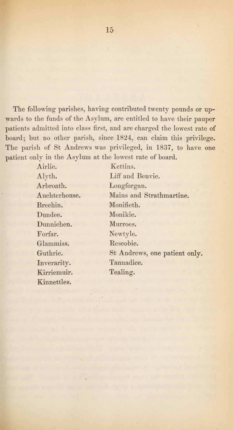 The following parishes, having contributed twenty pounds or up¬ wards to the funds of the Asylum, are entitled to have their pauper patients admitted into class first, and are charged the lowest rate of board; but no other parish, since 1824, can claim this privilege. The parish of St Andrews was privileged, in 1837, to have one patient only in the Asylum at the lowest rate of board. Airlie. Kettins. Alyth. Lift and Benvie. Arbroath. Longforgan. Auchterhouse. Mains and Strathmartine. Brechin. Monifieth. Dundee. Monikie. Dunnichen. Murroes. Forfar. Newtyle. Glammiss. Bescobie. Guthrie. St Andrews, one patient only. Inverarity. Tannadice. Kirriemuir. Tealing. Kinnettles.