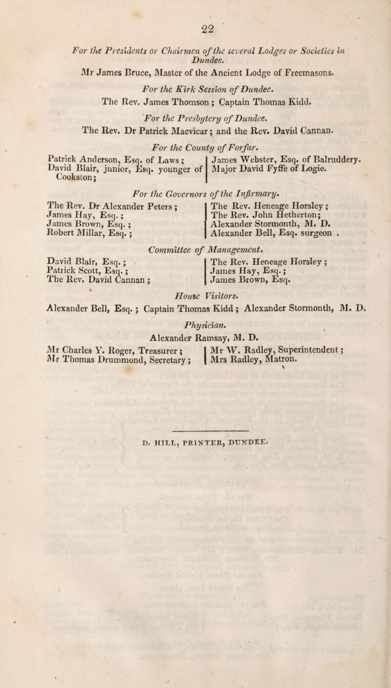 For the Presidents or Chairmen of the several Lodges or Societies in Dundee. 31r James Bruce, Master of the Ancient Lodge of Freemasons. For the Kirk Session of Dundee. The Rev. James Thomson ; Captain Thomas Kidd. For the Pres'hytcry of Dundee. The Rev. Dr Patrick Macvicar; and the Rev. David Cannan. For the County of Forfar. Patrick Anderson, Esq. of Laws; James Webster, Esq. of Balruddery. David Blair, junior, Esq. younger of Major David FyfFe of Logie. Cookston; For the Governors of the Infirmary. The Rev. Dr Alexander Peters ; .Tames Hay, Esq.; James Brown, Esq.; Robert Millar, Esq.; The Rev. Heneage Horsley; The Rev. John Hetherton; Alexander Stormonth, M. D. Alexander Bell, Esq. surgeon David Blair, Esq.; Patrick Scott, Esq.; The Rev. David Cannan Committee of Management. The Rev. Heneage Horsley; James Hay, Esq.; ; James Brown, Esq. Hou^e Visitors. Alexander Bell, Esq.; Captain Thomas Kidd; Alexander Stormonth, M. D. Physician. ^ Alexander Ramsay, M. D. Mr Charles Y. Roger, Treasurer; j Mr W. Radley, Superintendent; Mr Thomas Drummond, Secretary; | Mrs Radley, Matron. D. HILL, PRINTER, DUNDEE.