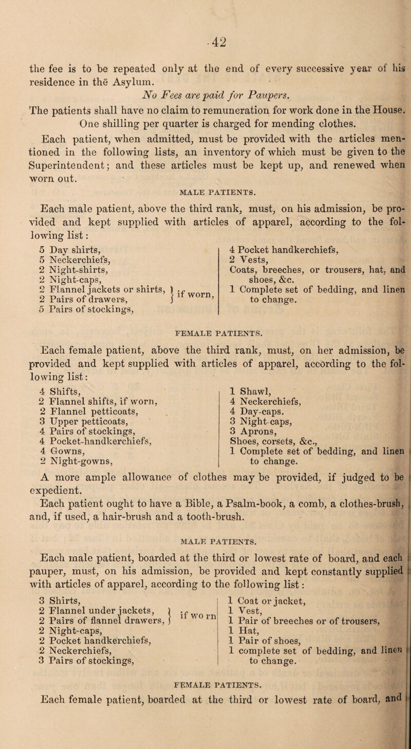 -42 the fee is to be repeated only at the end of every successive year of his residence in the Asylum. No Fees are 'paid for Paupers. The patients shall have no claim to remuneration for work done in the House. One shilling per quarter is charged for mending clothes. Each patient, when admitted; must be provided with the articles men¬ tioned in the following lists, an inventory of which must be given to the Superintendent; and these articles must be kept up, and renewed when worn out. MALE PATIENTS. Each male patient; above the third rank; must; on his admission, be pro¬ vided and kept supplied with articles of apparel, according to the fol¬ lowing list: 5 Day shirts, 5 Neckerchiefs, 2 Night-shirts, 2 Night-caps, 2 Flannel iackets or shirts, 1 . n 2 Pairs of drawers, ’j if worn 5 Pairs of stockings, 4 Pocket handkerchiefs, 2 Vests, Coats, breeches, or trousers, hat, and shoes, &c. 1 Complete set of bedding, and linen to change. FEMALE PATIENTS. Each female patient, above the third rank, must, on her admission, be provided and kept supplied with articles of apparel, according to the fol¬ lowing list: 4 Shifts, 2 Flannel shifts, if worn, 2 Flannel petticoats, 3 Upper petticoats, 4 Pairs of stockings, 4 Pocket-handkerchiefs, 4 Gowns, 2 Night-gowns, 1 Shawl, 4 Neckerchiefs, 4 Day-caps. 3 Night-caps, 3 Aprons, Shoes, corsets, &c., 1 Complete set of bedding, and linen to change. A more ample allowance of clothes may be provided, if judged to be expedient. Each patient ought to have a Bible, a Psalm-book, a comb, a clothes-brush, and, if used, a hair-brush and a tooth-brush. MALE PATIENTS. Each male patient, boarded at the third or lowest rate of board, and each pauper, must, on his admission, be provided and kept constantly supplied with articles of apparel, according to the following list: 3 Shirts, 2 Flannel under jackets, ) .. 2 Pairs of flannel drawers, ) 1 in 2 Night-caps, 2 Pocket handkerchiefs, 2 Neckerchiefs, 3 Pairs of stockings, 1 Coat or jacket, 1 Vest, 1 Pair of breeches or of trousers, 1 Hat, 1 Pair of shoes, 1 complete set of bedding, and linen j to change. FEMALE PATIENTS. Each female patient, boarded at the third or lowest rate of board, and