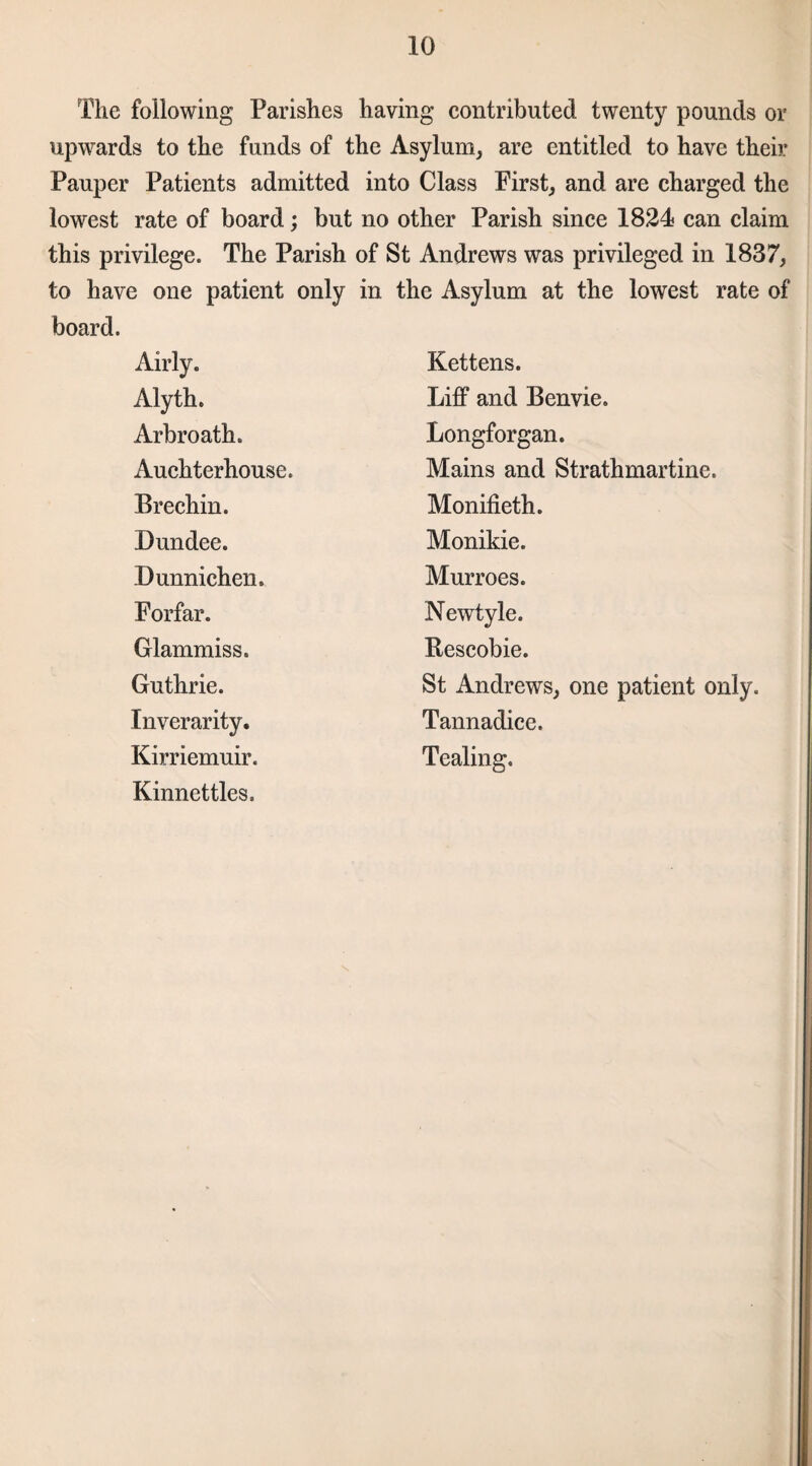 The following Parishes having contributed twenty pounds or upwards to the funds of the Asylum, are entitled to have their Pauper Patients admitted into Class First, and are charged the lowest rate of board; but no other Parish since 1824 can claim this privilege. The Parish of to have one patient only in board. Airly. Alyth. Arbroath. Auchterhouse. Brechin. Dundee. Dunnichen. Forfar. Glammiss. Guthrie. Inverarity. Kirriemuir. Kinnettles. St Andrews was privileged in 1837, the Asylum at the lowest rate of Kettens. Liff and Benvie. Longforgan. Mains and Strathmartine. Monifieth. Monikie. Murroes. Newtyle. Rescobie. St Andrews, one patient only. Tannadice. Tealing.