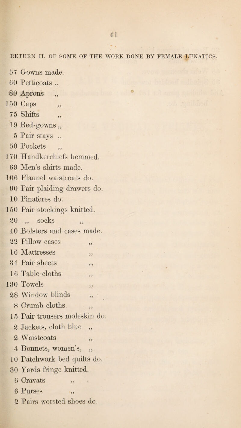 RETURN II. OF SOME OF THE WORK DONE BY FEMALE LUNATICS. 57 Gowns made. 60 Petticoats „ 80 Aprons „ 150 Caps „ 75 Shifts ,, 19 Bed-gowns „ 5 Pair stays „ 50 Pockets „ 170 Handkerchiefs hemmed, 69 Men’s shuts made. 106 Flannel waistcoats do. 90 Pair plaiding drawers do. 10 Pinafores do. 150 Pair stockings knitted. 20 „ socks „ 40 Bolsters and cases made, 22 Pillow cases „ 16 Mattresses „ 34 Pair sheets ,, 16 Table-cloths „ 130 Towels „ 28 Window hhnds „ 8 Crumb cloths. „ 15 Pair trousers moleskin do. 2 Jackets, cloth blue „ 2 Waistcoats „ 4 Bonnets, women’s, „ 10 Patchwork bed quilts do. 30 Yards fringe knitted. 6 Cravats ,, 6 Purses „ 2 Pairs worsted shoes do.
