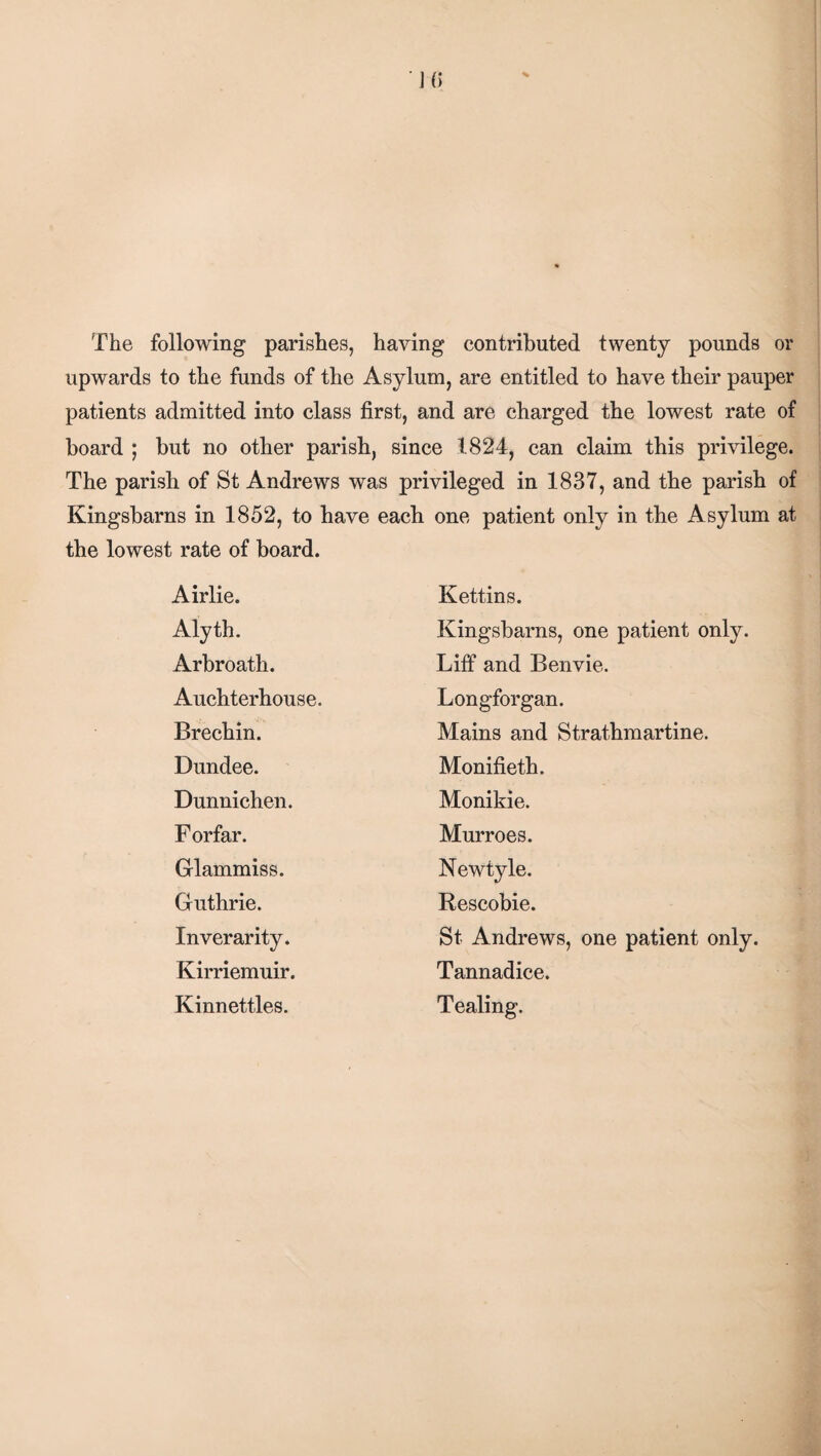 The following parishes, having contributed twenty pounds or upwards to the funds of the Asylum, are entitled to have their pauper patients admitted into class first, and are charged the lowest rate of board ; but no other parish, since 1824, can claim this privilege. The parish of St Andrews was privileged in 1837, and the parish of Kingsbarns in 1852, to have each one patient only in the Asylum at the lowest rate of board. Airlie. Kettins. Alyth. Kingsbarns, one patient only. Arbroath. Liff and Benvie. Auchterhouse. Longforgan. Brechin. Mains and Strathmartine. Dundee. Monifieth. Dunnichen. Monikie. Forfar. Murroes. Glammiss. Newtyle. Guthrie. Rescobie. Inverarity. St Andrews, one patient only. Kirriemuir. Tannadice. Kinnettles. Tealing.