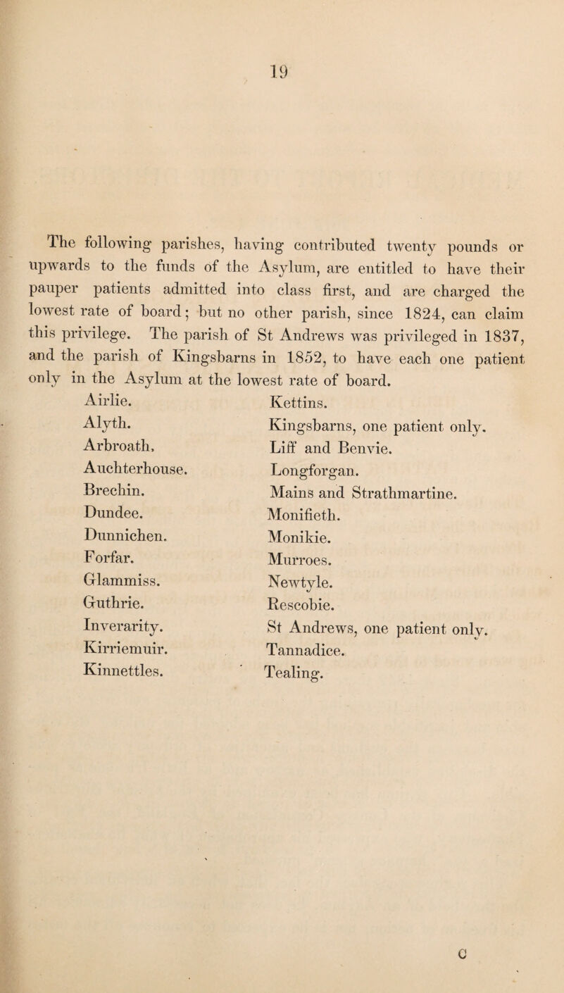 The following parishes, having contributed twenty pounds or upwards to the funds of the Asylum, are entitled to have their pauper patients admitted into class first, and are charged the lowest rate of board; but no other parish, since 1824, can claim this privilege. The parish of St Andrews was privileged in 1837, and the parish of Kingsbarns in 1852, to have each one patient only in the Asylum at the lowest rate of board. Airlie. Kettins. Alyth. Kingsbarns, one patient only. Arbroath, Liff and Benvie. Auchterhouse. Longforgan. Brechin. Mains and Strathmartine. Dundee. Monifieth. Dunnichen. Monikie. F orfar. Murroes. Glammiss. Newtyle. Guthrie. Rescobie. Inverarity. St Andrews, one patient onlv. Kirriemuir. Tannadice. Kinnettles. Tealing. C