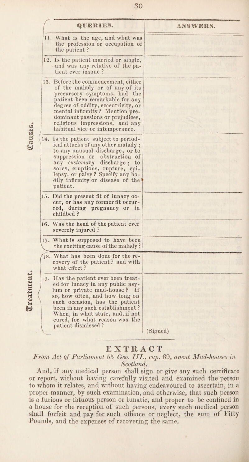 treatment, Causes; !- 11. What is the age, and what was the profession or occupation of the patient ? 1 . 12. Is the patient married or single, and was any relative of the pa¬ tient ever insane ? 13. Before the commencement, either precursory symptoms, had the patient been remarkable for any degree of oddity, eccentricity, or mental infirmity ? Mention pre¬ dominant passions or prejudices, religious impressions, and any habitual vice or intemperance. 14. Is the patient subject to period- ; ical attacks of any other malady ; to any unusual discharge, or to suppression or obstruction of any customary discharge ; to sores, eruptions, rupture, epi¬ lepsy, or palsy ? Specify any bo¬ dily infirmity or disease of the 5 patient. 15. Did the present fit of lunacy oc¬ cur, or has any former fit occur¬ red, during pregnancy or in childbed ? 16. Was the head of the patient ever severely injured ? 17. What is supposed to have been \ the exciting cause of the malady ? /l8. What has been done for the re¬ covery of the patient ? and with what effect ? 19. Has the patient ever been treat¬ ed for lunacy in any public asy¬ lum or private mad-house ? If so, how often, and how long on \ each occasion, has the patient been in any such establishment ? When, in what state, and, if not cured, for what reason was the patient dismissed ? (Signed) EXTRACT From Act of Parliament 55 Geo. III., cap. 69., anent Mad-houses in Scotland. And, if any medical person shall sign or give any such certificate or report, without having carefully visited and examined the person to whom it relates, and without having endeavoured to ascertain, in a proper manner, by such examination, and otherwise, that such person is a furious or fatuous person or lunatic, and proper to be confined in a house for the reception of such persons, every such medical person shall forfeit and pay for such offence or neglect, the sum of Fifty Pounds, and the expenses of recovering the same.