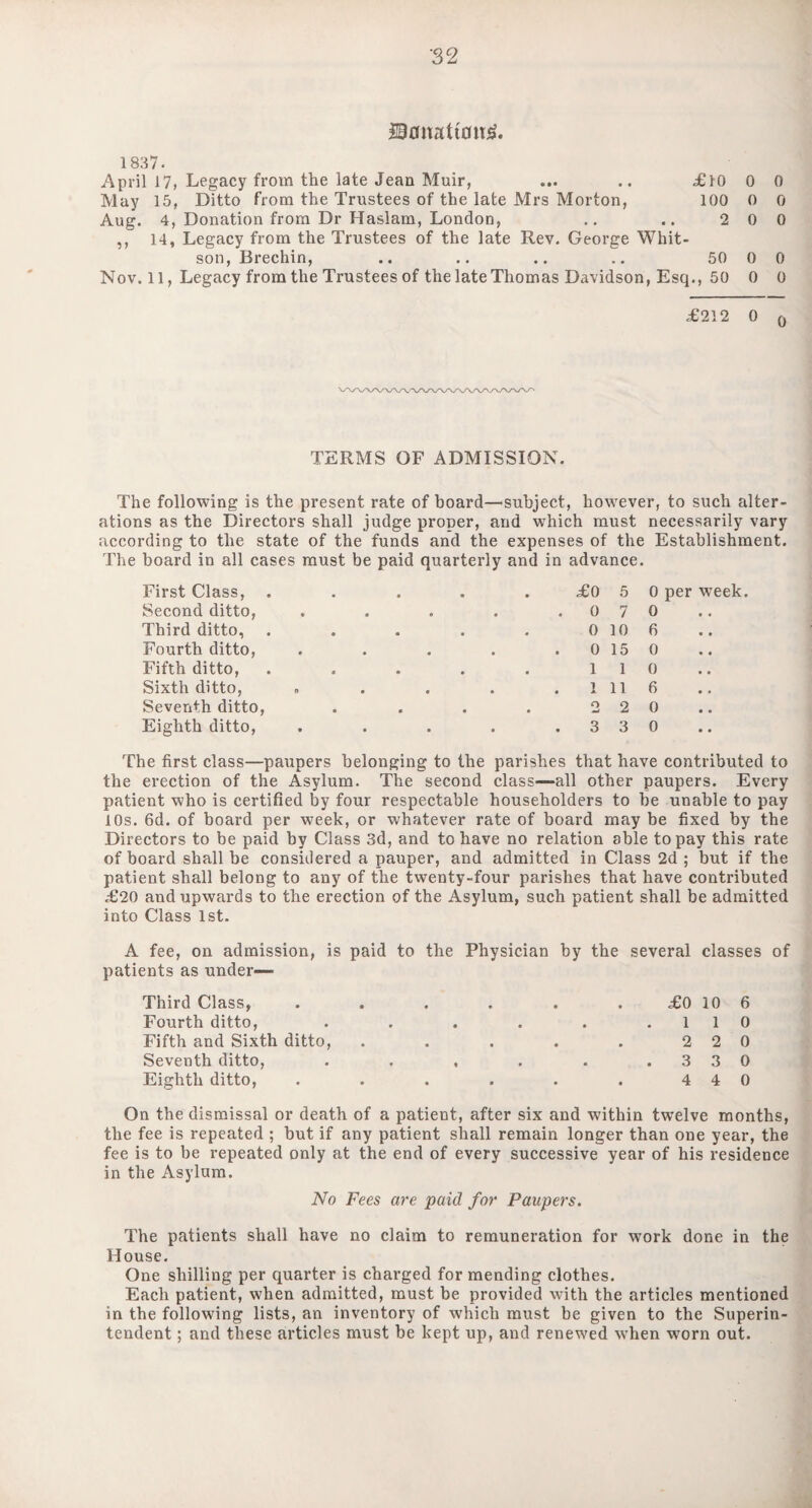 2®0uatt0it£. 1837. April 17, Legacy from the late Jean Muir, ... .. £10 0 0 May 15, Ditto from the Trustees of the late Mrs Morton, 100 0 0 Aug. 4, Donation from Dr Haslam, London, .. .. 2 0 0 ,, 14, Legacy from the Trustees of the late Rev. George Whit¬ son, Brechin, .. .. .. .. 50 0 0 Nov. 11, Legacy from the Trustees of the late Thomas Davidson, Esq., 50 0 0 £212 0 0 TERMS OF ADMISSION. The following is the present rate of board—subject, however, to such alter¬ ations as the Directors shall judge proper, and which must necessarily vary according to the state of the funds and the expenses of the Establishment. The board in all cases must be paid quarterly and in advance. First Class, .... £0 5 0 per week Second ditto, .... O 7 O Third ditto, .... 0 10 6 Fourth ditto, .... . 0 15 0 Fifth ditto, .... 1 1 0 Sixth ditto, o 1 11 6 Seventh ditto, o 2 O Eighth ditto, .... 3 3 0 The first class—paupers belonging to the parishes that have contributed to the erection of the Asylum. The second class—all other paupers. Every patient who is certified by four respectable householders to be unable to pay 10s. 6d. of board per week, or whatever rate of board may be fixed by the Directors to be paid by Class 3d, and to have no relation able to pay this rate of board shall be considered a pauper, and admitted in Class 2d ; but if the patient shall belong to any of the twenty-four parishes that have contributed £20 and upwards to the erection of the Asylum, such patient shall be admitted into Class 1st. A fee, on admission, is paid to patients as under— the Physician by the several classes Third Class, . . . . £0 10 6 Fourth ditto, . . . . 1 1 0 Fifth and Sixth ditto, . . . . 2 2 0 Seventh ditto, , . . . 3 3 O Eighth ditto, 4 4 0 On the dismissal or death of a patient, after six and within twelve months, the fee is repeated ; but if any patient shall remain longer than one year, the fee is to be repeated only at the end of every successive year of his residence in the Asylum. No Fees are paid for Paupers. The patients shall have no claim to remuneration for work done in the House. One shilling per quarter is charged for mending clothes. Each patient, when admitted, must be provided with the articles mentioned in the following lists, an inventory of which must be given to the Superin¬ tendent ; and these articles must be kept up, and renewed when wTorn out.