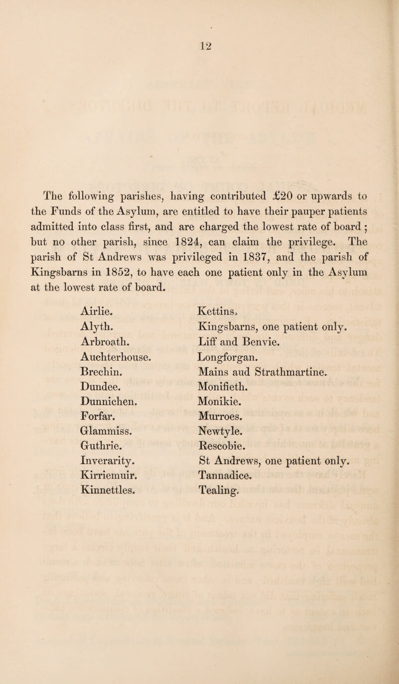 The following parishes, having contributed £20 or upwards to the Funds of the Asylum, are entitled to have their pauper patients admitted into class first, and are charged the lowest rate of board; but no other parish, since 1824, can claim the privilege. The parish of St Andrews was privileged in 1837, and the parish of Kingsbams in 1852, to have each one patient only in the Asylum at the lowest rate of board. Airlie. Kettins, Alyth. Kingsbams, one patient only. Arbroath. Lift and Benvie. Auchterhouse. Longforgan. Brechin. Mains aud Strathmartine. Dundee. Monifieth. Dunnichen, Monikie. Forfar. Murroes. Glammiss. Newtyle. Guthrie. Rescobie. Inverarity. St Andrews, one patient only. Kirriemuir. Tannadice. Kinnettles. Tealing.