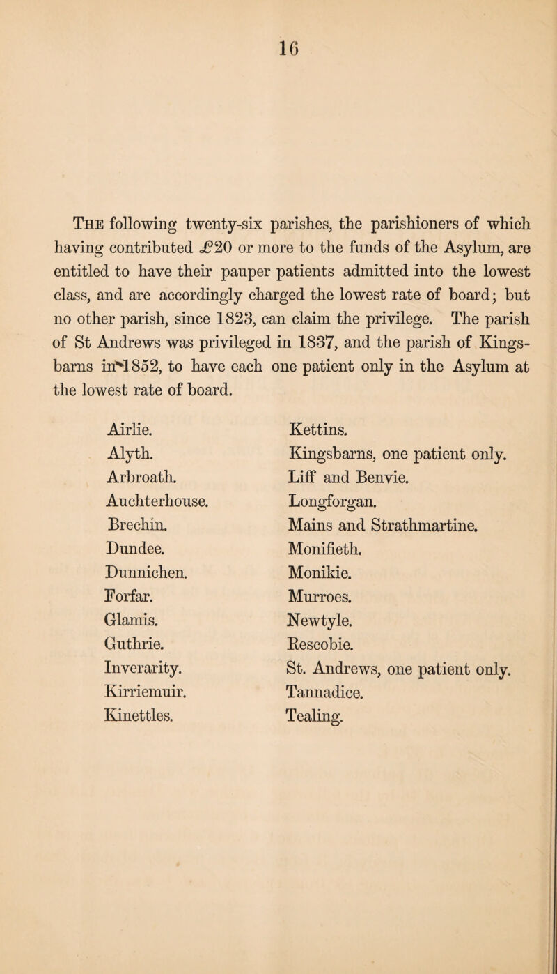 The following twenty-six parishes, the parishioners of which having contributed £20 or more to the funds of the Asylum, are entitled to have their pauper patients admitted into the lowest class, and are accordingly charged the lowest rate of board; but no other parish, since 1823, can claim the privilege. The parish of St Andrews was privileged in 1837, and the parish of Kings- barns in^l 852, to have each one patient only in the Asylum at the lowest rate of board. Airlie. Kettins. Alyth. Kingsbarns, one patient only. Arbroath. LifF and Benvie. Auchterhouse. Longforgan. Brechin. Mains and Strathmartine. Dundee. Monifieth. Dunnichen. Monikie. Forfar. Murroes. Glamis. Newtyle. Guthrie. Kescobie. Inverarity. St. Andrews, one patient only. Kirriemuir. Tannadice. Kinettles. Tealing.