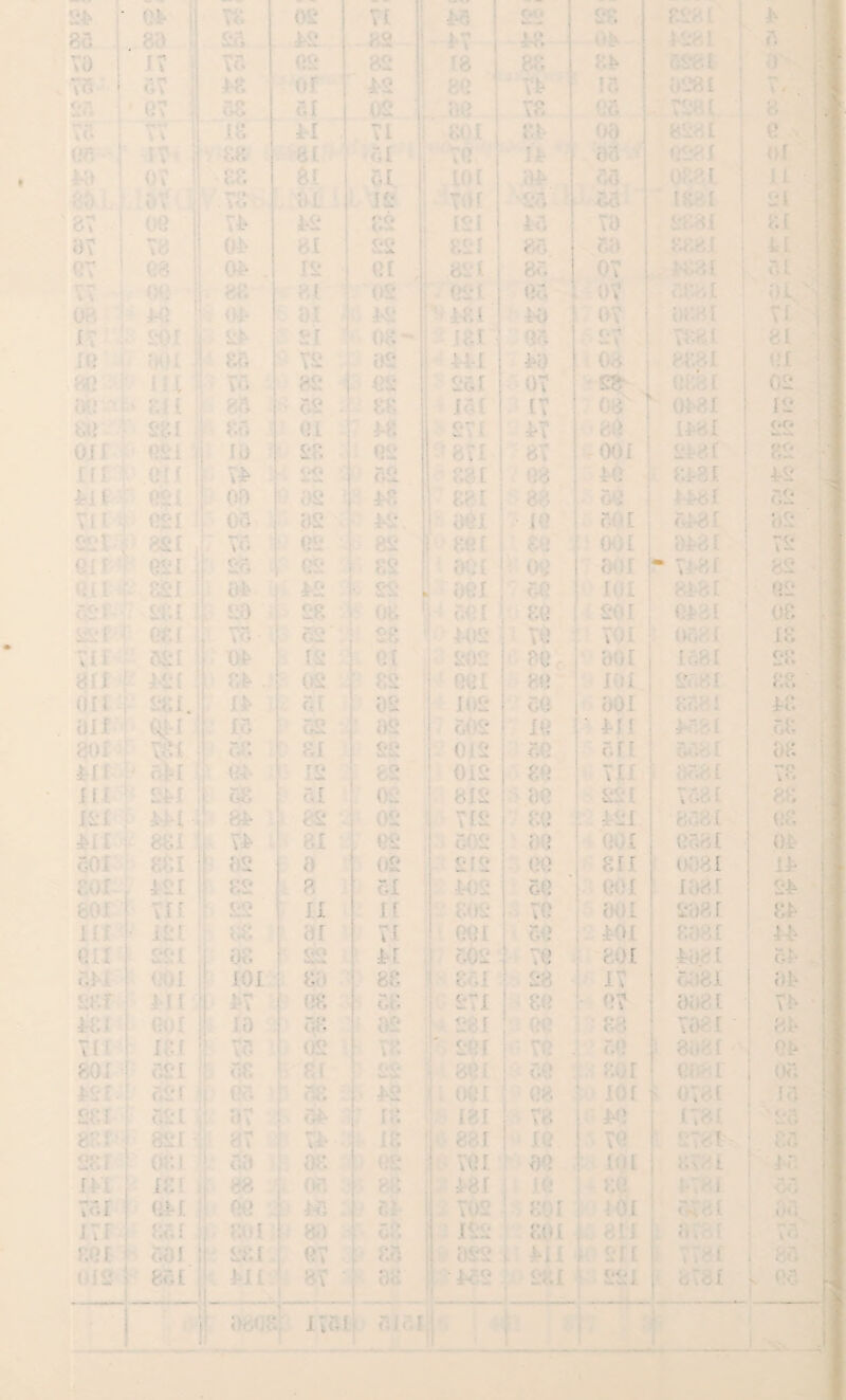 ' {*2 * . 12 » •» ♦ IT r.?k ' . ** A r.i G . * ( • or 12 71 or V - 07 : ? i r i ** KS 72 - ' r 82 i 2c, r :.-8 02 i 17 12 t ! Oi 2' • ■ i Oi fit*. or 001 r-2 Hi IE - l 02 , ; r.2 < - •: • r. r rar 02 ■: ; w ’ y 0 I 01 G2 l ;r ‘~0 } . 28 or. f..' \G 7 .i it • . [2 ru 0‘* 811 02 r!> I :I - ■ i. r K. 02 i : 001 ic. 02 10 v* » c. - 0:2 r,o r.r or r o ' ro 7i 70 V’ * Ill [ i- r r.i 0.. 8:..: • or W-- r. x-l IS! 82 v r 2 ro 121 * 0) o,; c G :t 0, r. oi 02 0 02 C. r O 00 err -11 i .r -11: [ H2 8 r.i gO e f 1081 21 ;rr II ii 70 !. 208 f Ok < . HX or 71 r,i» H -it 11 : or. hi r.02 70 • 80 r ' • •[ «.! 101 2 82. g -i 28 17 r v. r 01 ' -« ox; 271 ‘‘7 o; r 71 U) '■ 2 r 81 I i.'- f ; 8 1 - 8 OX r,s*i r. r j r ■ 7 c 211 r: i C> 81 r I TgI : VOX 00 t t -• «• ' J ' !' IS! ; M > • l eir | ' o1 OI : ? I 2 soi :.n i - * * y Kl «*. , • | j : ’ I I c. i