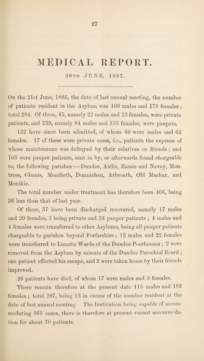 MEDICAL REPORT. 20th JUNE, 188 7. On the 21st June, 1886, the date of last annual meeting, the number of patients resident in the Asylum was 106 males and 178 females; total 284. Of these, 45, namely 22 males and 23 females, were private patients, and 239, namely 84 males and 155 females, were paupers. 122 have since been admitted, of whom 60 were males and 62 females. 17 of these were private cases, i.e., patients the expense of whose maintenance was defrayed by their relatives or friends; and 105 were pauper patients, sent in by, or afterwards found chargeable to, the following parishes :—Dundee, Airlie, Eassie and Nevay, Mon¬ trose, Glamis, Monifieth, Dunnichen, Arbroath, Old Machar, and Monikie. The total number under treatment has therefore been 406, being 36 less than that of last year. Of these, 37 have been discharged recovered, namely 17 males and 20 females, 3 being private and 34 pauper patients ; 4 males and 4 females were transferred to other Asylums, being all pauper patients chargeable to parishes beyond Forfarshire; 12 males and 22 females were transferred to Lunatic Wards of the Dundee Poorhouses ; 2 were removed from the Asylum by minute of the Dundee Parochial Board ; one patient effected his escape, and 2 were taken home by their friends improved. 26 patients have died, of whom 17 were males and 9 females. There remain therefore at the present date 115 males and 182 females ; total 297, being 13 in excess of the number resident at the date of last annual meeting. The Institution being capable of accom¬ modating 365 cases, there is therefore at present vacant accommoda¬ tion for about 70 patients.