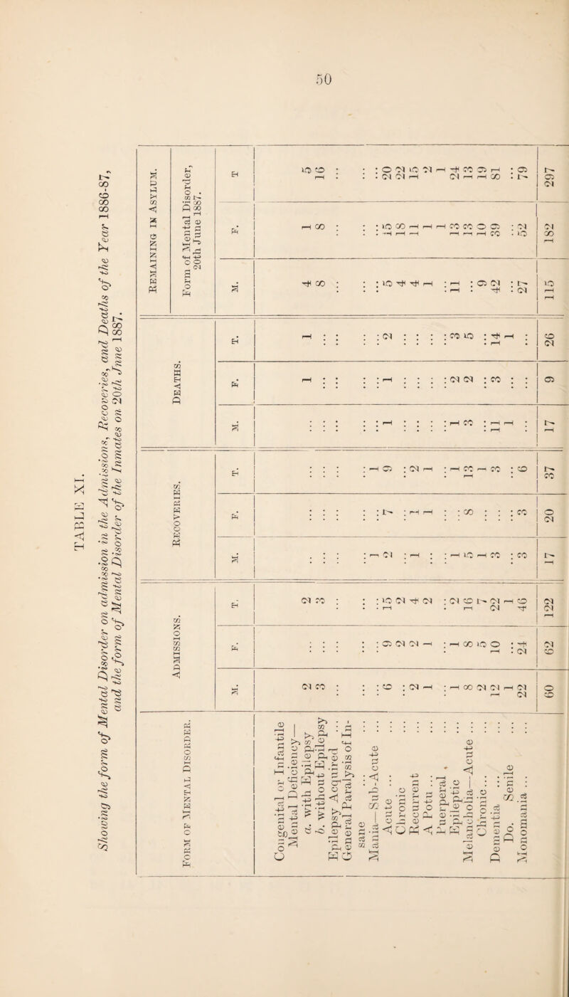 I < O • ifi I- p-h © +3 -H ri ^ <HH H-> _ <54 lOMHHHCOCCOGl • 05 01 Ph P P O to P EH V-H <1 pH O PC c Ph Ol CO CO 01 00 Ol 01 r-H Ol r- Ol © ’-P rH rH Cj K*~> • I . m • 3. I Ph ' HH. >-» to J© H-H © © PnOd r- o © -p S 2” ^ © o o : . : n : cs o : : c : p0-5££^ph--p qq. * ■*7 r—| * r7 . fh i Ph go i—) 0^0' ^op!c^ £h .tZ r3 s t> ^ i I [j t. Jn TZ (—« P • rH —> rn ft, Cw ii\ L *» —h ^ £H-| r~j r-< • r-i II ||HOPSHH.W §8 s ° I wl”l I i -3 ^ O ^ ^ P rO o o CD