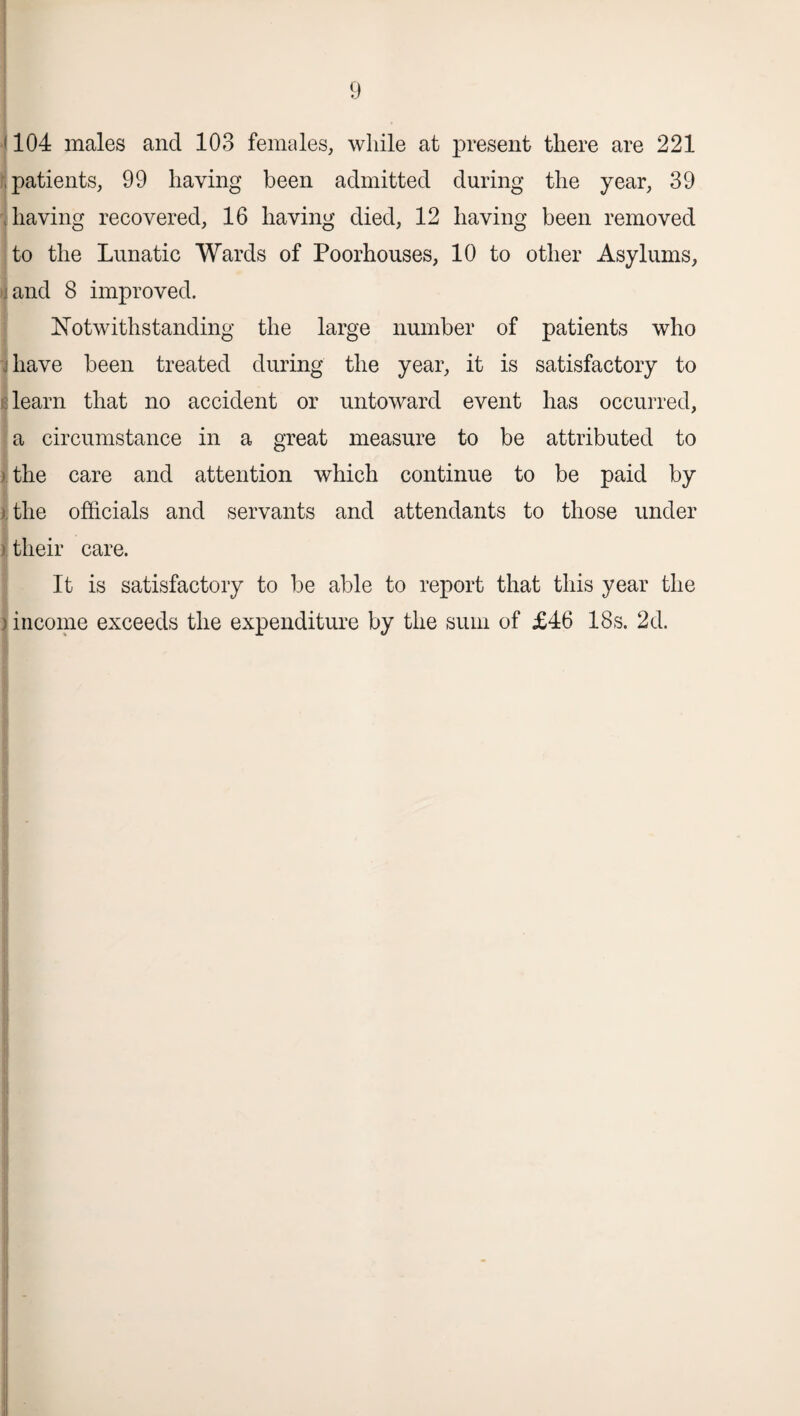 ! 104 males and 103 females, while at present there are 221 .patients, 99 having been admitted during the year, 39 having recovered, 16 having died, 12 having been removed to the Lunatic Wards of Poorhouses, 10 to other Asylums, >i and 8 improved. Notwithstanding the large number of patients who . have been treated during the year, it is satisfactory to g learn that no accident or untoward event has occurred, a circumstance in a great measure to be attributed to ) the care and attention which continue to be paid by I the officials and servants and attendants to those under | their care. It is satisfactory to be able to report that this year the j income exceeds the expenditure by the sum of £46 18s. 2d.