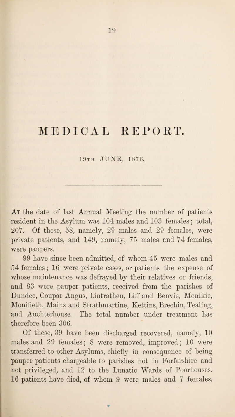 MEDICAL DEPORT 19tii JUNE, 1876. At the date of last Annual Meeting the number of patients resident in the Asylum was 104 males and 103 females; total, 207. Of these, 58, namely, 29 males and 29 females, were private patients, and 149, namely, 75 males and 74 females, were paupers. 99 have since been admitted, of whom 45 were males and 54 females; 16 were private cases, or patients the expense of whose maintenance was defrayed by their relatives or friends, and 83 were pauper patients, received from the parishes of Dundee, Coupar Angus, Lintrathen, Liff and Benvie, Monikie, Monifieth, Mains and Strathmartine, Kettins, Brechin, Tealing, and Auchterhouse. The total number under treatment has therefore been 306. Of these, 39 have been discharged recovered, namely, 10 males and 29 females; 8 were removed, improved; 10 were transferred to other Asylums, chiefly in consequence of being pauper patients chargeable to parishes not in Forfarshire and not privileged, and 12 to the Lunatic Wards of Poorliouses.