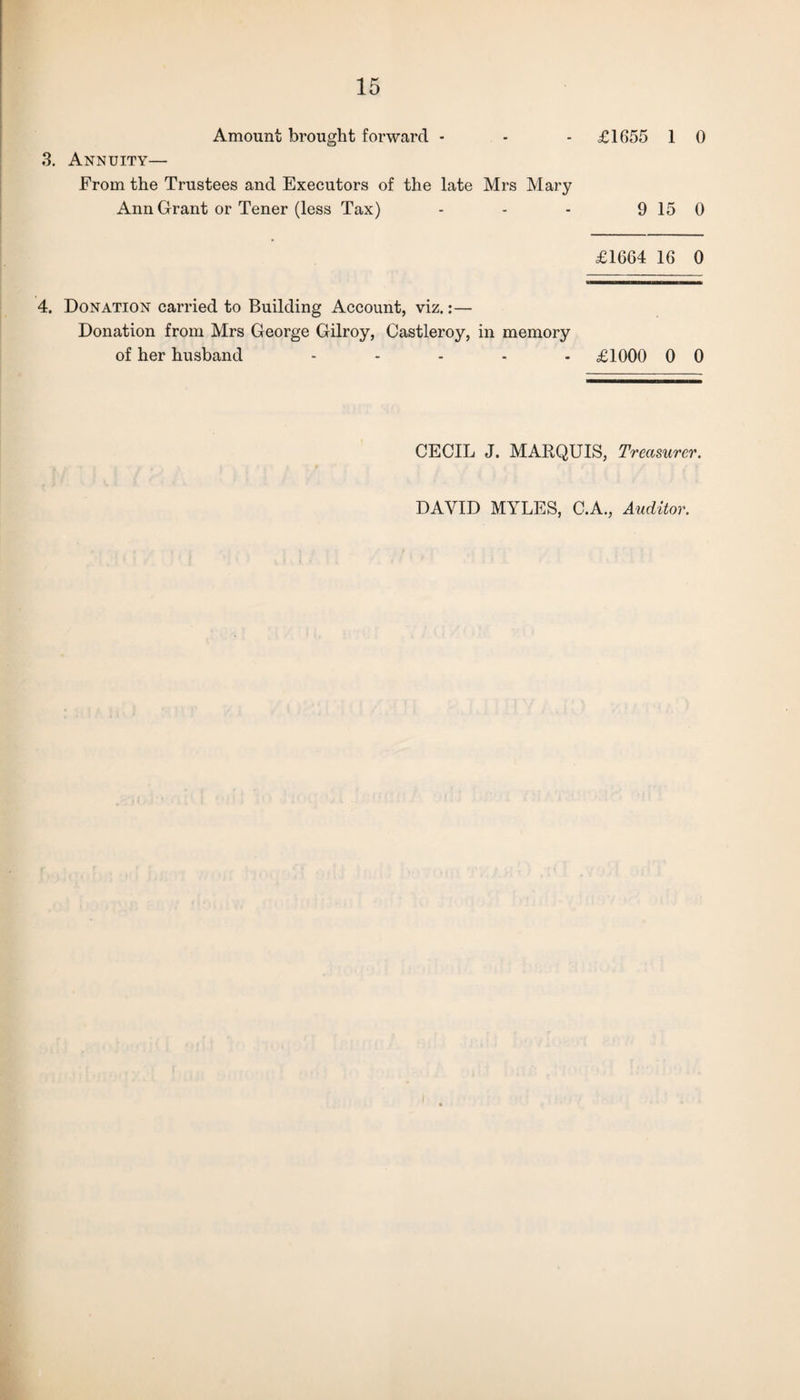 Amount brought forward - 3. Annuity— From the Trustees and Executors of the late Mrs Mary Ann Grant or Tener (less Tax) £1655 1 0 9 15 0 £1664 16 0 4. Donation carried to Building Account, viz.:— Donation from Mrs George Gilroy, Castleroy, in memory of her husband ..... £1000 0 0 CECIL J. MARQUIS, Treasurer. DAVID MYLES, C.A., Auditor.