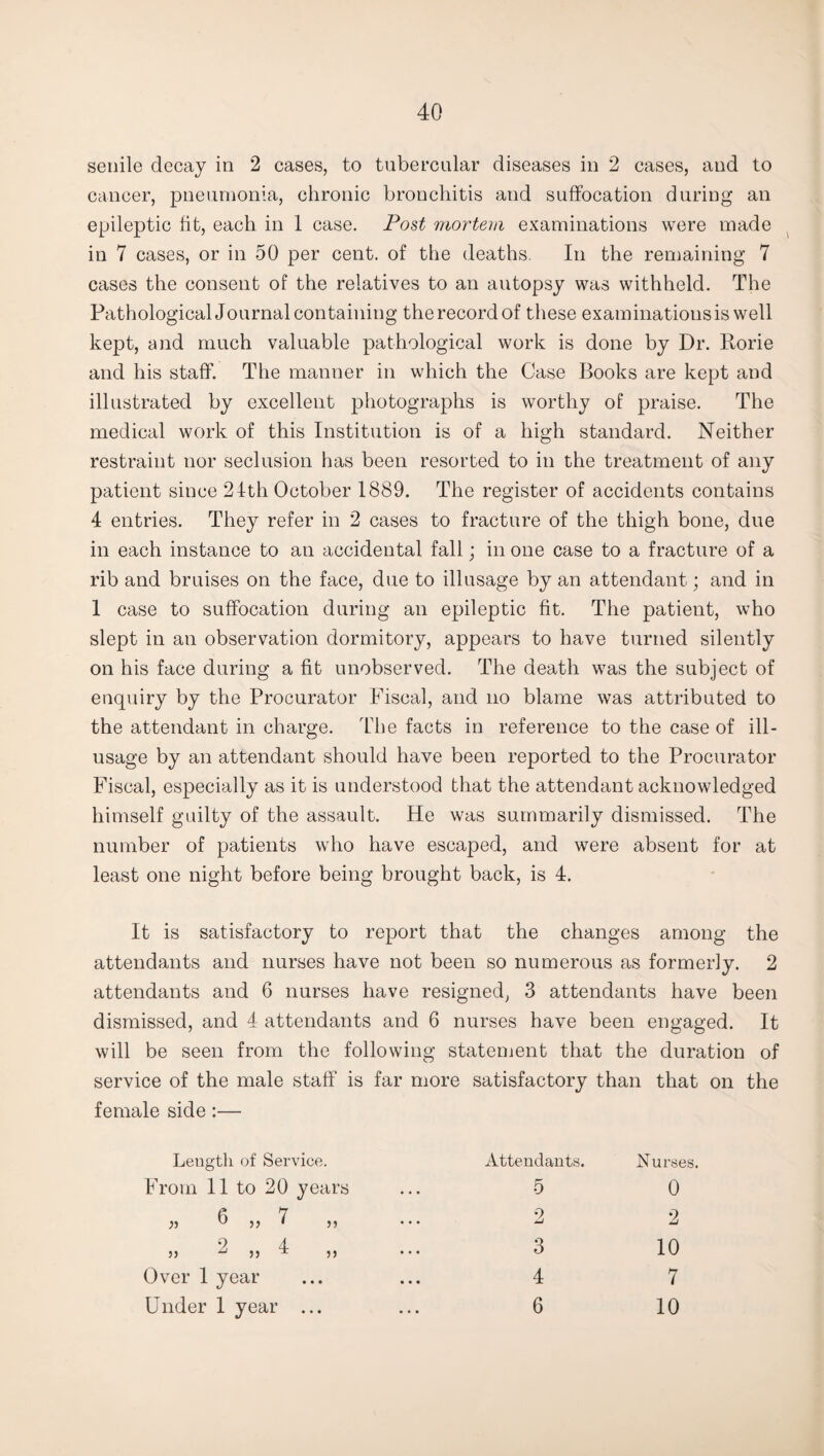 senile decay in 2 cases, to tubercular diseases in 2 cases, and to cancer, pneumonia, chronic bronchitis and suffocation during an epileptic fit, each in 1 case. Post mortem examinations were made in 7 cases, or in 50 per cent, of the deaths. In the remaining 7 cases the consent of the relatives to an autopsy was withheld. The Pathological Journal containing the record of these exam illations is well kept, and much valuable pathological work is done by Dr. Rorie and his staff. The manner in which the Case Books are kept and illustrated by excellent photographs is worthy of praise. The medical work of this Institution is of a high standard. Neither restraint nor seclusion has been resorted to in the treatment of any patient since 24th October 1889. The register of accidents contains 4 entries. They refer in 2 cases to fracture of the thigh bone, due in each instance to an accidental fall; in one case to a fracture of a rib and bruises on the face, due to ill usage by an attendant; and in 1 case to suffocation during an epileptic fit. The patient, who slept in an observation dormitory, appears to have turned silently on his face during a fit unobserved. The death was the subject of enquiry by the Procurator Fiscal, and no blame was attributed to the attendant in charge. The facts in reference to the case of ill- usage by an attendant should have been reported to the Procurator Fiscal, especially as it is understood that the attendant acknowledged himself guilty of the assault. He was summarily dismissed. The number of patients who have escaped, and were absent for at least one night before being brought back, is 4. It is satisfactory to report that the changes among the attendants and nurses have not been so numerous as formerly. 2 attendants and 6 nurses have resigned, 3 attendants have been dismissed, and 4 attendants and 6 nurses have been engaged. It will be seen from the following statement that the duration of service of the male staff is far more satisfactory than that on the female side:— Length of Service. Attendants. Nurses From 11 to 20 years ... 5 0 ;j 6 „ 7 „ ... 2 2 33 -1 33 4 33 ... 3 10 Over 1 year ... 4 7 Under 1 year ... ... 6 10