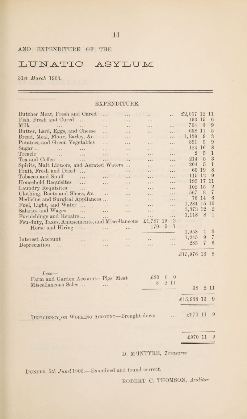 AND EXPENDITURE OF THE XjTTIsrYLTIO ASYLUM 31 si March 1903. EXPENDITURE. Butcher Meat, Fresh and Cured ... ... £2,007 12 11 Fish, Fresh and Cured ... ... 193 15 6 Milk ... 704 3 9 Butter, Lard, Eggs, and Cheese 658 11 5 Bread, Meal, Flour, Barley, &c. 1,130 9 3 Potatoes and Green Vegetables 351 5 9 Sugar ... 124 16 8 Treacle 2 5 1 Tea and Coffee ... 214 5 3 Spirits, Malt Liquors, and Aerated Waters ... 204 5 1 Fruit, Fresh and Dried ... 60 19 8 Tobacco and Snuff 115 12 9 Household Requisites 195 17 11 Laundry Requisites 102 15 2 Clothing, Boots and Shoes, &c. 567 8 7 Medicine and Surgical Appliances ... 76 14 b Fuel, Light, and Water ... 1,284 15 10 Salaries and Wages 3,373 12 2 Furnishings and Repairs... ... 1,118 8 1 Feu-cluty, Taxes, Amusements, and Miscellaneous £1,787 19 2 Horse and Hiring 170 5 1 1,958 4 3 Interest Account ., 1,245 9 i Depreciation ... 285 7 6 £15,976 16 8 Less— Farm and Garden Account—Pigs’ Meat Miscellaneous Sales ... £30 0 0 8 2 11 _ 38 2 11 £15,938 13 9 Deficiency'on Working Account—Brought down £970 11 9 £970 11 9 D. M‘INTYRE, Treasurer. Dundee, 5th June{ 1903.—Examined and found correct.