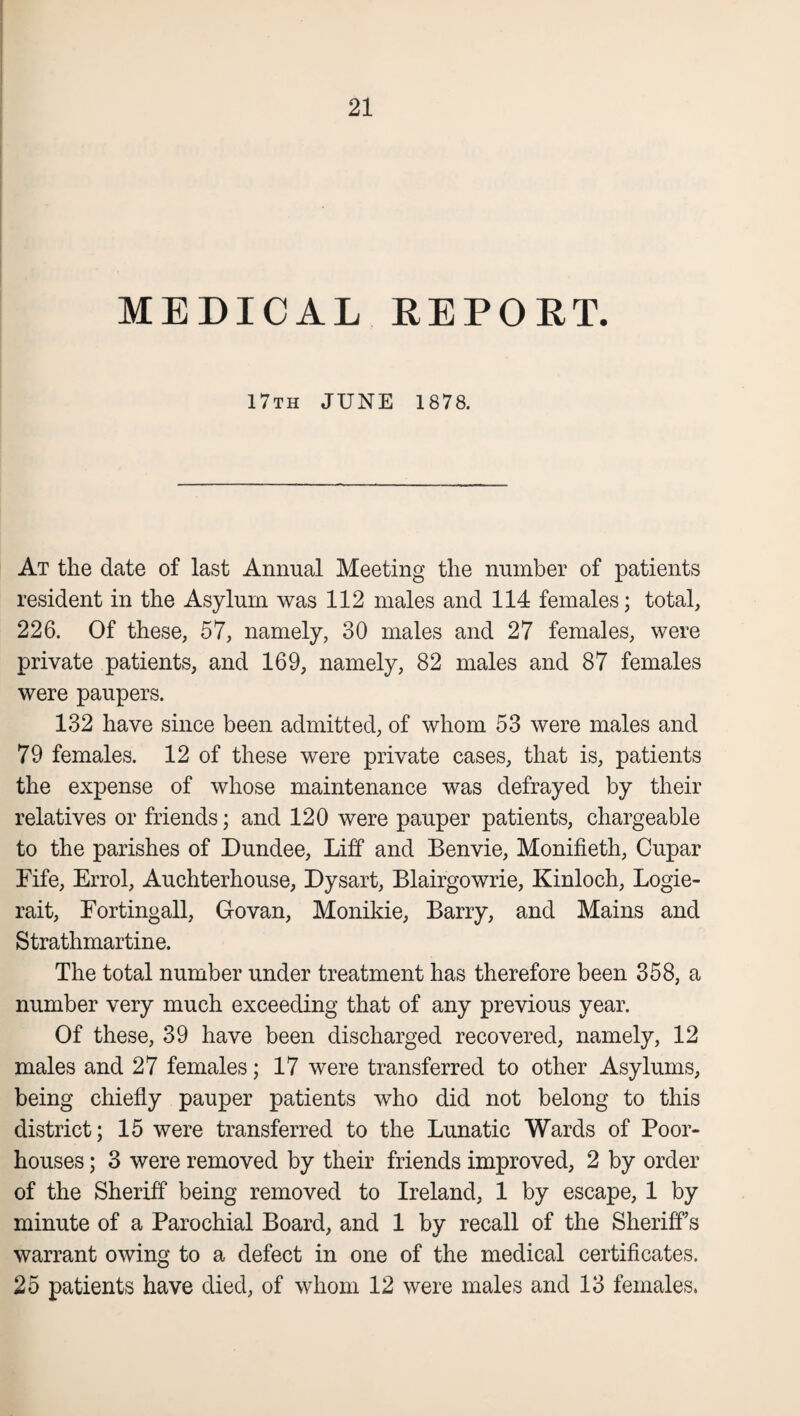 MEDICAL REPOET. 17th JUNE 1878. At the date of last Annual Meeting the number of patients resident in the Asylum was 112 males and 114 females; total, 226. Of these, 57, namely, 30 males and 27 females, were private patients, and 169, namely, 82 males and 87 females were paupers. 132 have since been admitted, of whom 53 were males and 79 females. 12 of these were private cases, that is, patients the expense of whose maintenance was defrayed by their relatives or friends; and 120 were pauper patients, chargeable to the parishes of Dundee, Liff and Benvie, Monifieth, Cupar Fife, Errol, Auchterhouse, Dysart, Blairgowrie, Kinloch, Logie- rait, Fortingall, Govan, Monikie, Barry, and Mains and Strathmartine. The total number under treatment has therefore been 358, a number very much exceeding that of any previous year. Of these, 39 have been discharged recovered, namely, 12 males and 27 females; 17 were transferred to other Asylums, being chiefly pauper patients who did not belong to this district; 15 were transferred to the Lunatic Wards of Poor- houses ; 3 were removed by their friends improved, 2 by order of the Sheriff being removed to Ireland, 1 by escape, 1 by minute of a Parochial Board, and 1 by recall of the Sheriff’s warrant owing to a defect in one of the medical certificates. 25 patients have died, of whom 12 were males and 13 females,