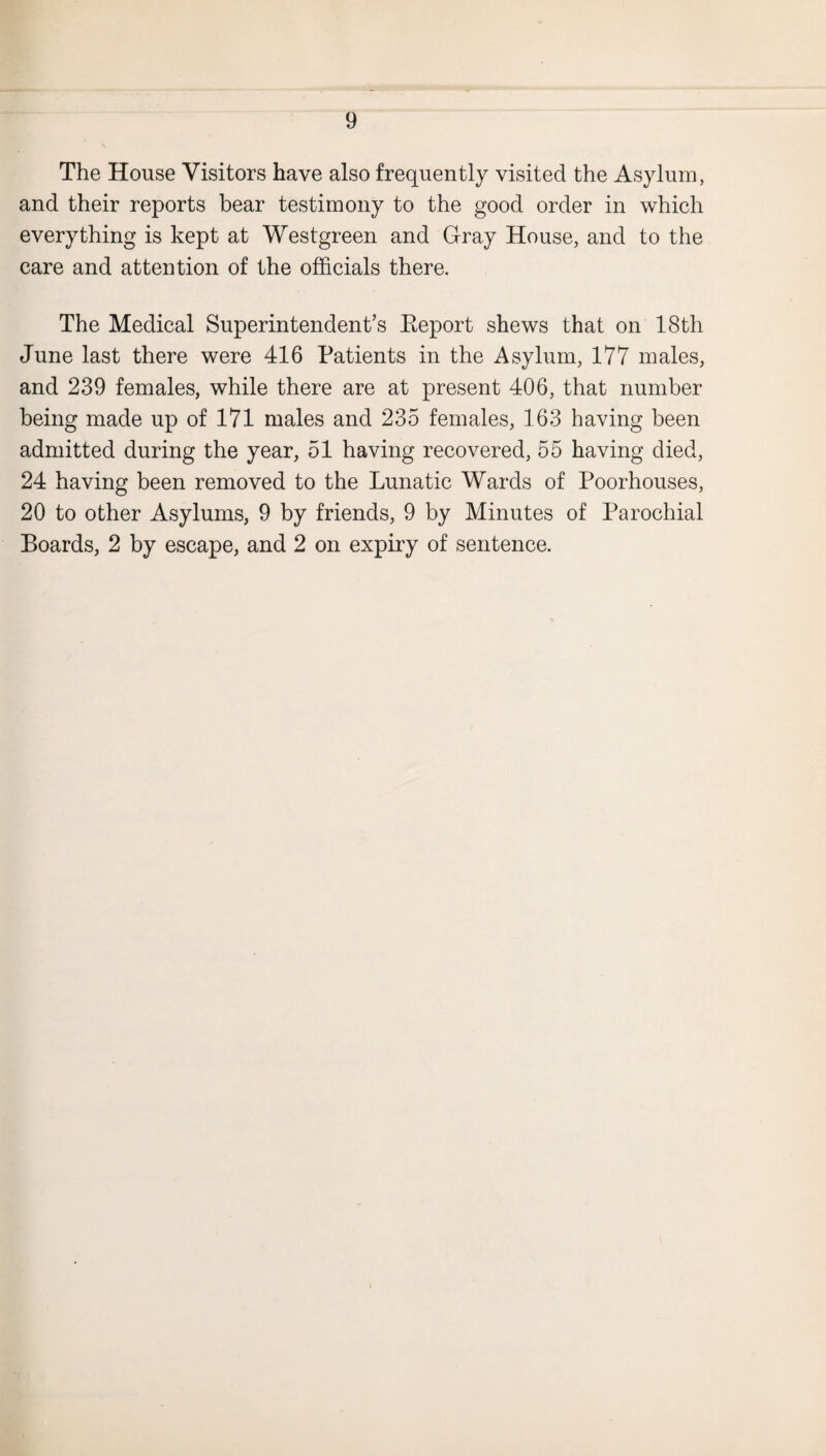 The House Visitors have also frequently visited the Asylum, and their reports bear testimony to the good order in which everything is kept at Westgreen and Gray House, and to the care and attention of the officials there. The Medical Superintendent’s Eeport shews that on 18th June last there were 416 Patients in the Asylum, 177 males, and 239 females, while there are at present 406, that number being made up of 171 males and 235 females, 163 having been admitted during the year, 51 having recovered, 55 having died, 24 having been removed to the Lunatic Wards of Poorhouses, 20 to other Asylums, 9 by friends, 9 by Minutes of Parochial Boards, 2 by escape, and 2 on expiry of sentence.