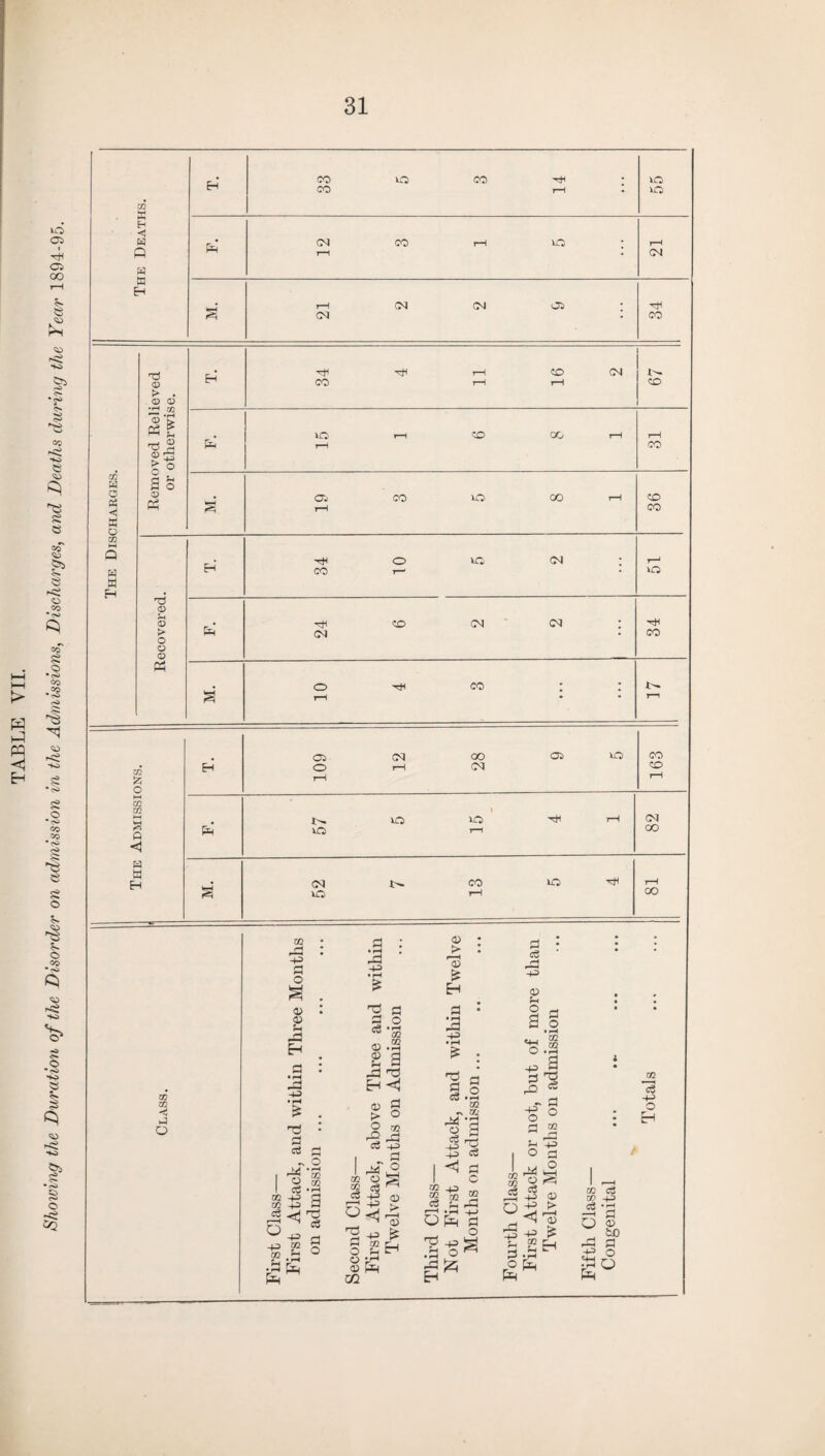 x E-i ◄ 63 Q ft Eh 05 ^ • <35 03 ■H 05 rrc 'r-t 05 >> « l T* 2 § ° 00 co a O CO IO CO lO Eh CO r—1 * VO CM CO H VO r—< rH ' CM T—! CM CM 05 pi a CM CO Eh' 34 pi 11 16 CM 67 VO l-H CO GO rH i—1 rH CO o 0) 05 -P • H £ a oS pT o 03 -P -P <1 £ rO <H pH e8 ' 05 .a g a &h <1 05 > O cS a o aJ -p CQ <r£ o -p go Pa -P 02 H 02 02 • r-H a as c3 a o I pT ® 1 S3 A 5 £ 4 Q5 ^ P> £ h ®r, O p H O V* Q5 Pa m H -p • i-H £ ; *§ g a ° Cw • >—< Xfl Cfc pi -a o y ce rrf -p _p Cw l^l Tfl _p ^ a 52 Cp P *-C -■ -p a o a> o a <4H O -P OPa ^ -p .a o ,a a o • rP m n • i-P a j 'S 2 02 r-i . r—i k ** I O a l^o as -p 05 o -p >■ ^45^ p <Z2 r. a-aH o fa Pa o3 -P O EH co cC3 w -p «3 'P Q S fcJ0 -a a -P o <H rP . r-< O Pa