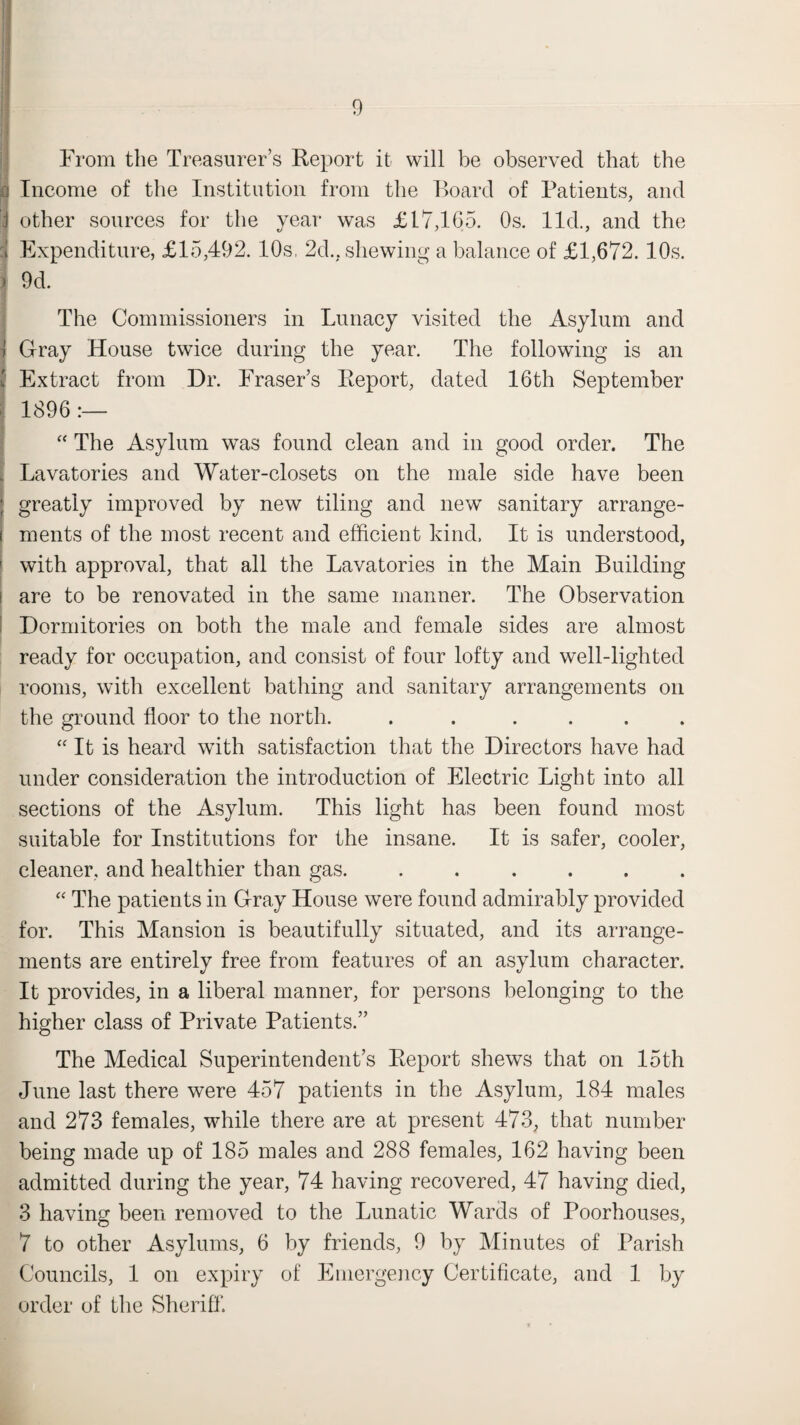 SFrom the Treasurer’s Report it will be observed that the Income of the Institution from the Board of Patients, and other sources for the year was £17,165. Os. lid., and the Expenditure, £15,492. 10s, 2d., shewing a balance of £1,672.10s. I 9d. The Commissioners in Lunacy visited the Asylum and I Gray House twice during the year. The following is an l Extract from Dr. Fraser’s Report, dated 16th September ; 1896:— “ The Asylum was found clean and in good order. The . Lavatories and Water-closets on the male side have been ; greatly improved by new tiling and new sanitary arrange- ( ments of the most recent and efficient kind. It is understood, ! with approval, that all the Lavatories in the Main Building are to be renovated in the same manner. The Observation Dormitories on both the male and female sides are almost ready for occupation, and consist of four lofty and well-lighted rooms, with excellent bathing and sanitary arrangements on the ground floor to the north. . . . “ It is heard with satisfaction that the Directors have had under consideration the introduction of Electric Light into all sections of the Asylum. This light has been found most suitable for Institutions for the insane. It is safer, cooler, cleaner, and healthier than gas. ...... “ The patients in Gray House were found admirably provided for. This Mansion is beautifully situated, and its arrange¬ ments are entirely free from features of an asylum character. It provides, in a liberal manner, for persons belonging to the higher class of Private Patients.” The Medical Superintendent’s Report shews that on 15th June last there were 457 patients in the Asylum, 184 males and 273 females, while there are at present 473, that number being made up of 185 males and 288 females, 162 having been admitted during the year, 74 having recovered, 47 having died, 3 having been removed to the Lunatic Wards of Poorhouses, 7 to other Asylums, 6 by friends, 9 by Minutes of Parish Councils, 1 on expiry of Emergency Certificate, and 1 by order of the Sheriff.