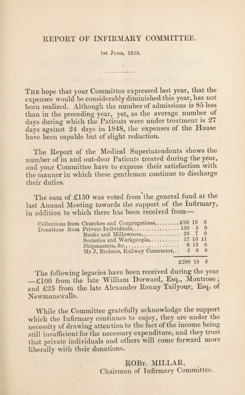 1st June, 1849. The hope that your Committee expressed last year, that the expenses would be considerably diminished this year, has not been realized. Although the number of admissions is 85 less than in the preceding year, yet, as the average number of days during which the Patients were under treatment is 27 days against 24 days in 1848, the expenses of the House have been capable but of slight reduction. The Keport of the Medical Superintendents shews the number of in and out-door Patients treated during the year, and your Committee have to express their satisfaction with the manner in which these gentlemen continue to discharge their duties. The sum of £150 was voted from the general fund at the last Annual Meeting towards the support of the Infirmary, in addition to which there has been received from— Collections Donations from Churches and Congregations,. from Private Individuals,. Banks and Millowners,. Societies and Workpeople,... Shipmasters, &c.,. Mr J. Brebner, Railway Contractor,.. £90 19 0 130 3 0 28 7 0 17 15 11 8 13 6 5 0 0 £280 18 5 The following legacies have been received during the year _£100 from the late William Horward, Esq., Montrose; and £25 from the late Alexander Kenny Tailyour, Esq. of Newmans walls. While the Committee gratefully acknowledge the support which the Infirmary continues to enjoy, they are under the necessity of drawing attention to the fact of the income being still insufficient for the necessary expenditure, and they trust that private individuals and others will come forward more liberally with their donations. KOBt. MILLAR, Chairman of Infirmary Committee.