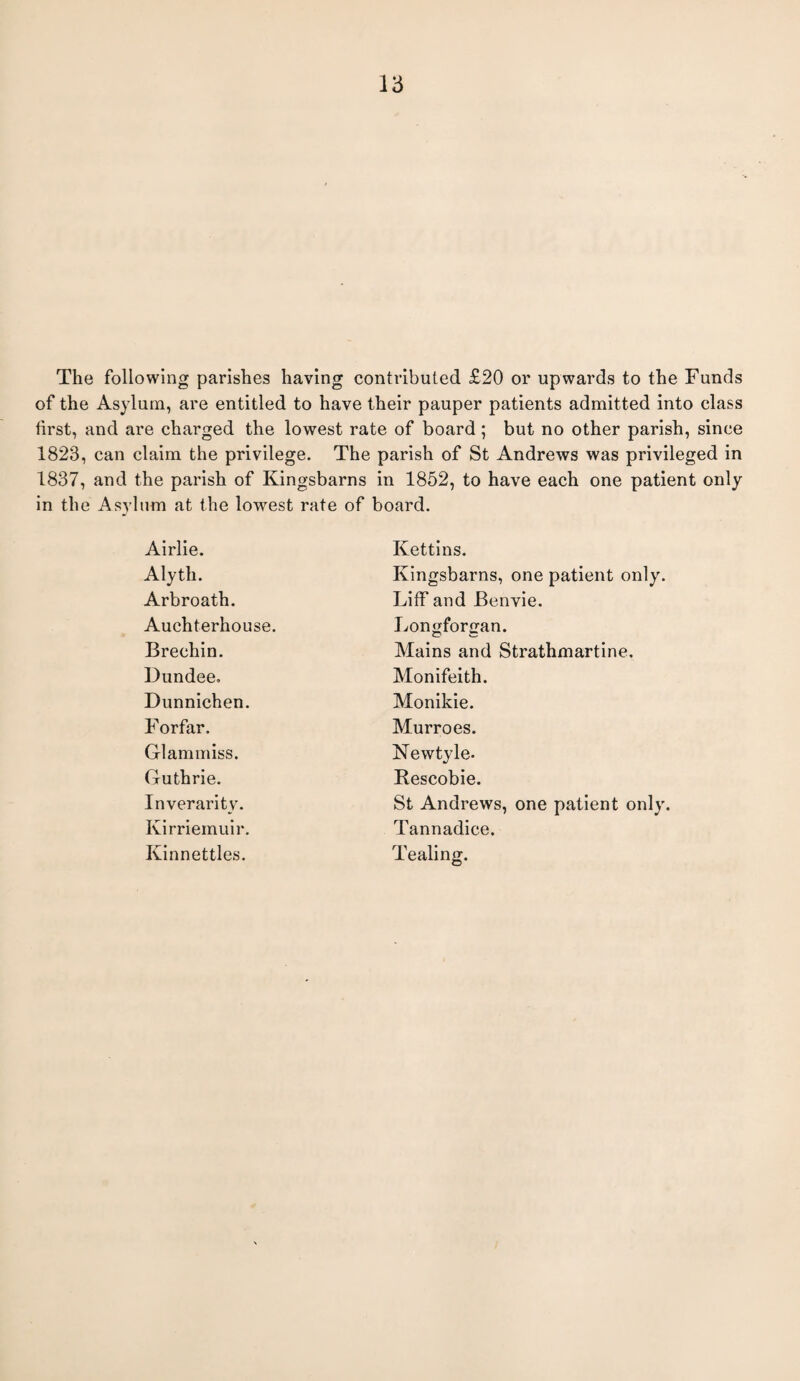 The following parishes having contributed £20 or upwards to the Funds of the Asylum, are entitled to have their pauper patients admitted into class first, and are charged the lowest rate of board ; but no other parish, since 1823, can claim the privilege. The parish of St Andrews was privileged in 1837, and the parish of Kingsbarns in 1852, to have each one patient only in the Asylum at the lowest rate of board. Airlie. Kettins. Alyth. Kingsbarns, one patient only. Arbroath. Liff and Benvie. Auchterhouse. Longforgan. Brechin. Mains and Strathmartine. Dundee. Monifeith. Dunnichen. Monikie. Forfar. Murroes. Glammiss. Newtyle. Guthrie. Rescobie. Inverarity. St Andrews, one patient only. Kirriemuir. Tannadice. Kinnettles. Tealing.
