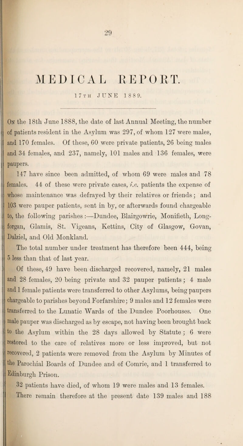 MEDICAL REPORT. 17th JUNE 18 8 9. On the 18th June 1888, the date of last Annual Meeting, the number ij of patients resident in the Asylum was 297, of whom 127 were males, ! and 170 females. Of these, 60 were private patients, 26 being males ! and 34 females, and 237, namely, 101 males and 136 females, were [j paupers. 147 have since been admitted, of whom 69 were males and 78 | females. 44 of these were private cases, i.e. patients the expense of : whose maintenance was defrayed by their relatives or friends; and i 103 were pauper patients, sent in by, or afterwards found chargeable ? to, the following parishes :—Dundee, Blairgowrie, Monifieth, Long- < forgan, Glamis, St. Yigeans, Ivettins, City of Glasgow, Govan, Dalziel, and Old Monkland. The total number under treatment has therefore been 444, being 5 less than that of last year. Of these, 49 have been discharged recovered, namely, 21 males and 28 females, 20 being private and 32 pauper patients; 4 male and 1 female patients were transferred to other Asylums, being paupers :: chargeable to parishes beyond Forfarshire; 9 males and 12 females were transferred to the Lunatic Wards of the Dundee Poorhouses. One 3 male pauper was discharged as by escape, not having been brought back to the Asylum within the 28 days allowed by Statute ; 6 were restored to the care of relatives more or less improved, but not recovered, 2 patients were removed from the Asylum by Minutes of the Parochial Boards of Dundee and of Comrie, and 1 transferred to Edinburgh Prison. 32 patients have died, of whom 19 were males and 13 females. There lemain therefore at the present date 139 males and 188