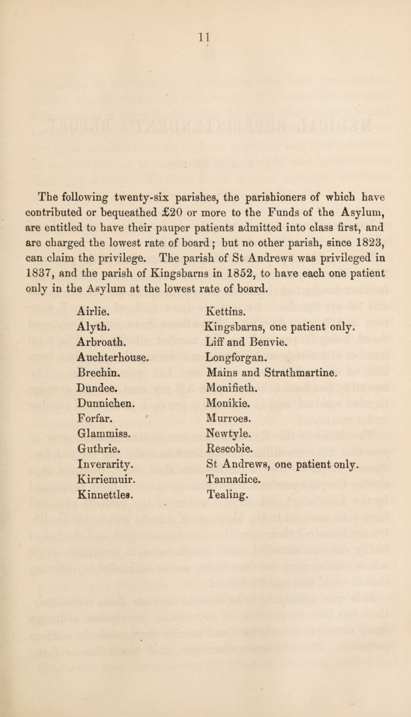 The following twenty-six parishes, the parishioners of which have contributed or bequeathed £20 or more to the Funds of the Asylum, are entitled to have their pauper patients admitted into class first, and are charged the lowest rate of board; but no other parish, since 1823, can claim the privilege. The parish of St Andrews was privileged in 1837, and the parish of Kingsbarns in 1852, to have each one patient only in the Asylum at the lowest rate of board. Airlie. Kettins. Alyth. Kingsbarns, one patient only. Arbroath. Liff and Benvie. Auchterhouse. Longforgan. Brechin. Mains and Strathmartine. Dundee. Monifieth. Dunnichen. Monikie, Forfar. Murroes. Glammiss. Newtyle. Guthrie. Rescobie. Inverarity. St Andrews, one patient only Kirriemuir. Tannadice. Kinnettles. Tealing.