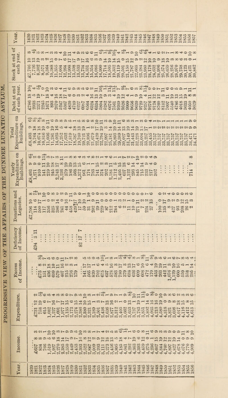 f-t <D OTHC<JCO'^lOCOt^OOOOi—‘C<lCOTHiCCOt>.OOCiOTH(MCC’^‘OCOl>-OOOOi-<C<lCOT*ii001>- <M<>1(N<>3C<JCNOJC<ira(McOCOCOCOCO?OCOCOCOCO'«*<*^'^'rt<TiH-^'»^4'rJ<-^’^u::)iO>0*OU:)iClCLO OOCOOOOOCO'X>OOOOOOOOOOOOOOOOOOOOGOOOaOOOOOOOOOOOOOOOOOCOOOOOCOCOQOOOOOOOOOCO< <v o O 0) o •w QQ pnlci 00'^:OOOrHCOCO'^OrHTt<OiCOOOi-HOp-lCiO'^OOiHOiOOO’^rHCO(Mi>.r-lGO^OOOO rH rH rH rH rH t-I OCOO:iC05^lOOl>*COt>-!>-C5b-OOCOO^O'^lOOu:)(M05<MC<100C5000COOOCOCOOrH 1-^ VM _I __J -■ ^_J ..W CO CO C<1 O 04 O t--CO t>^od i-HTt<COU:)T#<TflOOOOCOrHi— l>-COGOuOOCOCiC5COCOCOLOOOOii-HO UOCOCOCOO(M05*OIOJ>*COC00051>*»0 oo'o^c^r4(^^(^^<^^(:^ffoco''^l^^cd‘co'i^^od (N Oi CO rH CO rH 'cT o' tH (N i-^Oi>-00'^O00<MC0'^CiC0OG0C0 0>OGOOOOGOi>*COOiI>“»Oi—II>.C0C<I UOrHl>-CO<MC5i“'C00^^040t>-rH C>r^i-HOS'cOCO^r^’^lO^OOCOCi<^ CN(MCNC^(MCN<NC<I(NC<104G<I(NC<JC0 tH 04 ' 04 ^ Tji 00 'o o CO CO iMlcqr^McnlC^PMlcQ r-|Cl 0^iOOOCOCOTt<rHCOOOOlOC004r-IOTHT-MTHI>*05t^OCOOOr-i001>*rHCOO^OiHrHr-« r^rHrH rHrHrHi—l iHrH rH G0u0Cit'-C0rJ4C000t^C0OC004Tt<C0C0O0iC0'^O04Tj<rHOOT^rH0404C0rHOC0^05<S000 rH rH rH rHrHrH rHrHrH rHrH rH rHrHrH rHrrrHrHrH COCOrHiOrHC001:^l>-OC5t^l>»Tj4rtl'^^04COrHOCOOC0001^-CO’^004t^OCOOOCOOO GCC0I>•T^^I>.C5t>•'^OO400O4X)C004C0O0C^>-C0C004Ci^ 04 04lr:)^>‘04C000Or^100^C0lOO4 t^OC004C0C0C004C0C0l>-04Ot0C0C0C004C0u004U0OC0C0l>‘04 04rHC^^OOI^OOOC0' C4^04 04 04!H 04Oi0'^'^OOOC0C0i0iOC01:^0505OOO05OOO00 00 L'^l0^'^C0tJ<C0 o O cc —c b ^ is5.S H (3 •- ir^ ^7?^ -He; COQOXIOOr-ICOC500C5lO!-llOOOOOOOi-1COC30i-'«COOCOr-!COOTt(THt-.rHr-llH7-(rHr-l05 0! 05 00 00OO01C0lQT}<T)(C0C00Sr-l(NI>-C5CC)rt<05'#C0C5Tt<CSr'£~r-l<M(MIN(NC<l(M(M(M050& C O 0) CO M -fcJ •!—( cS a> ^ ^ ^ g'3 X C0(MOrHC0I>*C0rHrH00'30rflC0'^00 04TH^C0rHrHt-.04^O0^O^0i 00 OC50rHOG01:^OOOOCO»jOCOrHrHi004COrHlO^OOCO'^^Tj<0-^0 rH rH rH rH iH tH rH rH rH iH rHrHrH C0iHOrHC5»J0C0C00iC00004rHHHC0rHTt<04'^04l0l>*04C0»J0‘OC0t>*04.'H OlH>rHTHrHTtlHi04i>-00C0t^C0i>*00'^l>‘OC0rHOC0040irt(iHC0rHO.. Tt^C<^OrH04 04J^^OlC0rH‘J0c0CirHl>.J>.C004rri>►r^^C0r^04 00i^«04 04 C0 00 rH 04 CO rH 04 rH 04 rH p OQ <D go .2 ^ H> bo C3 O Ph^ O P •rfr? 00 0 2 a 1 9 0 1 o o o CO 0 0 O O o O O 0 0 1-^0 O 04 o o 0 3 6 tH tH 04 o CO t- O O rH o r* o 0 0 iH CO 04 rH o 1 2 2 3 O 02 04 02 04 UO CO rH rH rH rH rH rH rH iH • tH tH rH io CD iH CO O Oi iH 04 02 02 t- 04 CO 04 rH o tH !>• JtH * o lO CO b- CO CO CO 04 04 CO ^ 04 tH lO CO o 04 04 GO tH rH rH 04 04 • o CO 04 05 O 04 CO CO 04 04 04 04 04 04 04 iH 04 t>i o ^ p <D O o ri cCP o ft o ' CO C5 04 00 o m 92 o o Hci C01>-^C0OrHI>.0400 rH 0004000rH0 04COrH • rH tH iH rH •lOrHCOOOtHiOCOCS .I>.ii0C0C21>«OiHi'-.t— to ^ O ^ O rH 00 J Hm Hn ilO'«^'^00rHC0rHC2O^OrHCC'l>‘00tO'^< t^lHiHCO'^^OCOt^COCOt—CQOCO'^OOirHCOOCOtOrH'^< • iH rH iH tH rH rH rH tH rH rH rH rH rH ’rHi0OO4»Ot^C0C0OC20DC0O00 04OC0C004CC>C5O0:>00l0fl • '^C0 04 0l^CO-l>-OOC0 1:->‘CO(>400I>>t>.OCO'Hl>*04COOkOO<1 rHi0001>*C0CDi0iOt>-C0OOC0C0'>;tirHTj<04T*<OTHCC>t0C0 01’< O ;3 •H 'p a <u Pc « rdn ■ -l« HM rtW r-dci (MiOC0V0-<tlC000Ot'.03‘0Oe0i-l(Ni0r-'C&t^'H0500Oi-li-HO00OO0500CD(MC0t0?0t rH tH tH rH rH <MC2®t--tDl>-b'C0C0>Or}coi0THC0t>.C0':0C<Ir-IOC0i-l05i-l''ilOC005OC500 00lOC0iOi • T“ rH tH tH rH THr-Cr—frH rHrH rH rH rHrHrHrH rHi—I tH ’r-(XICO(>51>-rHl^COCOTtCCDOrHC5rHCDCC>t:^(M'OCMCOt-COrH<MlOCOOOOrHOOt^CO(MCOI •C0>OrH00CM05t'C0b~l:^00 000500OOTC01:^r-OO‘0I000lOOC0rH00rHCMC5i-HrHrHrHi t^i'-00<M®05rHrHtMCOCiOCOrHlOT)CCOC)OCO-HHOOt^t-QOOOO(MlO:»OOCOOrH-HCO! rH'r^rHr^<^^(^f(^^(^^(^^(^^c4'C'^(^^0<^(^^l:OCO'co'co'cOCOCO'cOHtlTJ^Tj^r^'co'co'■rl^■^T^T^^' o s o o C5 o >4 H<N ^lei COCOrHOOCOt'-OOlOOSOOOrHt'.TjCCqiOOOCClrHrHCOOOOrHtOOtOCOOOOrHCOO rH rH iH rH rH iH 00CX3C^C0«D00■H^t:^C5^~■0 00(^^(M0>C<IC0C0‘000-4^t~ClC0<^^Or^^CC5e<l(^^C5rJ^oa)C5 • rHr-*rH rHrH rHrHrH rH r-H rH j—irHrHrHrHrH it^HjCOCSt^OlCOCJCOCOCMt^ClCOT—COCOiniOrHCNeOCOClcCCOt-^HHOt^t^OOOOCft • COCOCOrHC<lt^CO»OHtclC05<10800rHt:^COCJOOHtHC5COC5cOt^eOOHi<COC550<ll>.t^r^O <nC01:^lOC5CNCiSCOTtCHiCCOCOOOOC'JrH<>aHt(COrHO(MIOCO t>]COOOt^OOOOCOOt~0 rH r-T (N (?4' (^f (^f oi (N !^f Co CO* W CO CO' CO hjT rfT HjT tjT HjC* -H? -rfT H^r tjT TjT -^jT rjT rlH ■'Jh' OrH01C0-'#K0C0l>-00 05OrH(MC0HlCl0C01>-C005OrH(MC0HiClOC01>*C0OOrH(MC0H)Cl0C0 O'JC^CN'MC^ItMC'lcMICJcMCOCOCOCOCOCOCOCOCOCO-HCHtCrHrJIrtCrtlrHTjCHUriClOOlOlOlOlOCO OOOOOOGOOO(»OOOOOOOOOOOOOr)GOOOCX)OOCXDQOOOOOOOCOOOCX)COCOCOC»OOCXDOOOOOOCOCOOO