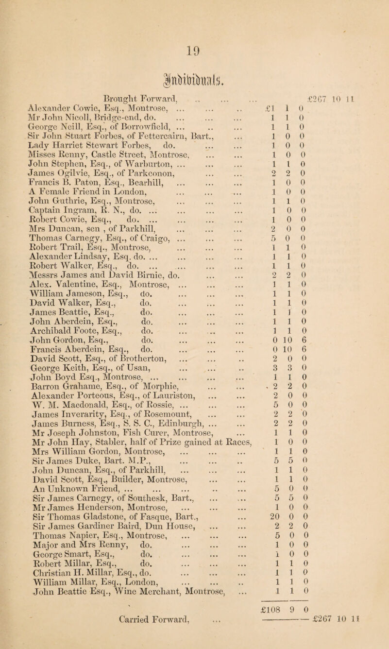 Brought Forward, Alexander Cowie, Esq., Montrose, ... Mr John Nicoll, Bridge-end, do. George Neill, Esq., of Borrowfiold, ... Sir John Stuart Forbes, of Fettercairn, Bart,, Lady Harriet Stewart Forbes, do. Misses Renny, Castle Street, Montrose, John Stephen, Esq., of Warburton, ... James Ogilvie, Esq., of Parkconon, Francis B. Paton, Esq., Bearhill, A Female Friend in London, John Guthrie, Esq., Montrose, Captain Ingram, R. N., do. ... Robert Cowie, Esq., do. ... Mrs Duncan, sen , of Parkhill, Thomas Carnegy, Esq., of Craigo, ... Robert Trail, Esq., Montrose, Alexander Lindsay, Esq. do. ... Robert Walker, Esq., do. Messrs James and David Birnie, do. Alex. Valentine, Esq., Montrose, ... William Jameson, Esq., do. David Walker, Esq., do. James Beattie, Esq., do. John Aberdein, Esq., do. Archibald Foote, Esq., do. John Gordon, Esq., do. Francis Aberdein, Esq., do. David Scott, Esq., of Brotherton, George Keith, Esq., of Usan, John Boyd Esq., Montrose, ... Barron Grahame, Esq., of Morphie, Alexander Porteous, Esq., of Lauriston, W. M. Macdonald, Esq., of Rossie, ... James Inverarity, Esq., of Rosemount, James Burness, Esq., S. S. C., Edinburgh, ... Mr Joseph Johnston, Fish Curer, Montrose, Mr John Hay, Stabler, half of Prize gained at Races, Mrs William Gordon, Montrose, Sir James Duke, Bart. M.P., John Duncan, Esq., of Parkhill, David Scott, Esq„ Builder, Montrose, An Unknown Friend, ... Sir James Camegy, of Southesk, Bart., Mr James Henderson, Montrose, Sir Thomas Gladstone, of Fasque, Bart., Sir James Gardiner Baird, Dun House, Thomas Napier, Esq., Montrose, Major and Mrs Renny, do. George Smart, Esq., do. Robert Millar, Esq., do. Christian H. Millar, Esq., do. . William Millar, Esq., London, .John Beattie Esq., Wine Merchant, Montrose, £207 10 n £1 i 0 1 1 0 1 1 0 1 0 0 1 0 0 1 0 0 1 1 0 2 2 0 1 0 0 1 0 0 1 1 0 1 0 0 1 0 0 2 0 0 5 0 0 1 1 0 1 1 0 1 1 0 2 2 0 1 1 0 1 1 0 1 1 0 1 1 0 1 1 0 1 1 0 0 10 6 0 10 6 2 0 0 3 3 0 1 1 0 .220 2 0 0 5 0 0 2 2 0 2 2 0 1 1 0 1 0 0 1 1 0 5 5 0 1 1 0 1 1 0 5 0 0 5 5 0 1 0 0 20 0 0 2 2 0 5 0 0 1 0 0 10 0 1 1 0 1 1 0 1 1 0 1 1 0 Carried Forward, £108 9 0 - £267 10 n