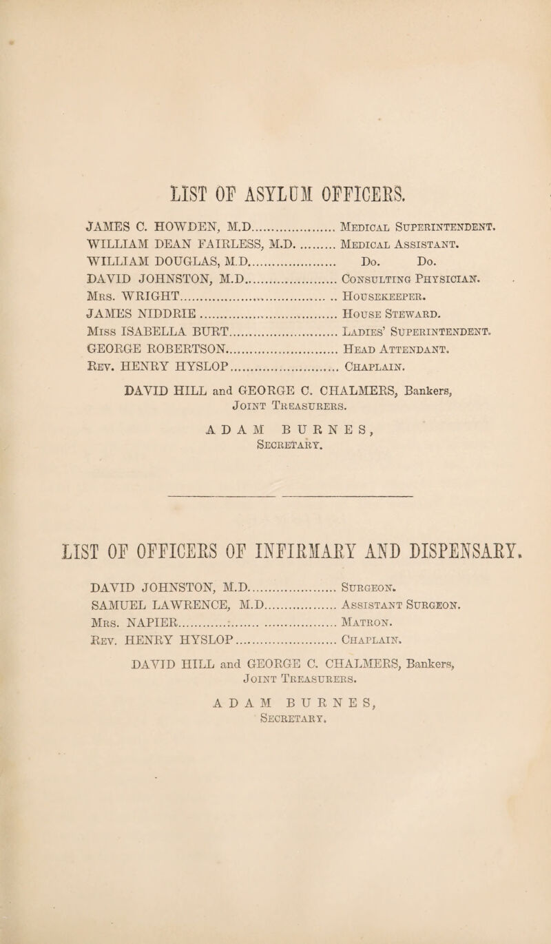 LIST OF ASYLUM OFFICEES. JAMES C. HOWDEN, M.D.. Medical Superintendent. WILLIAM DEAN FAIRLESS, M.D.Medical Assistant. WILLIAM DOUGLAS, M.D. Do. Do. DAYID JOHNSTON, M.D.Consulting Physician. Mrs. WRIGHT..Housekeeper. JAMES NIDDRIE.PIouse Steward. Miss ISABELLA BURT.Ladies’ Superintendent. GEORGE ROBERTSON.Head Attendant. Rev. HENRY HYSLOP. Chaplain. DAVID HILL and GEORGE C. CHALMERS, Bankers, Joint Treasurers. ADAM BURNES, Secretary. LIST OF OFFICEES OF INFIEMARY AND DISPENSARY. DAVID JOHNSTON, M.D. Subgeon. SAMUEL LAWRENCE, M.D.Assistant Surgeon. Mrs. NAPIER.:.Matron. Rev. HENRY HYSLOP.Chaplain. DAVID HILL and GEORGE C. CHALMERS, Bankers, Joint Treasurers. ADAM BURNES, Secretary.
