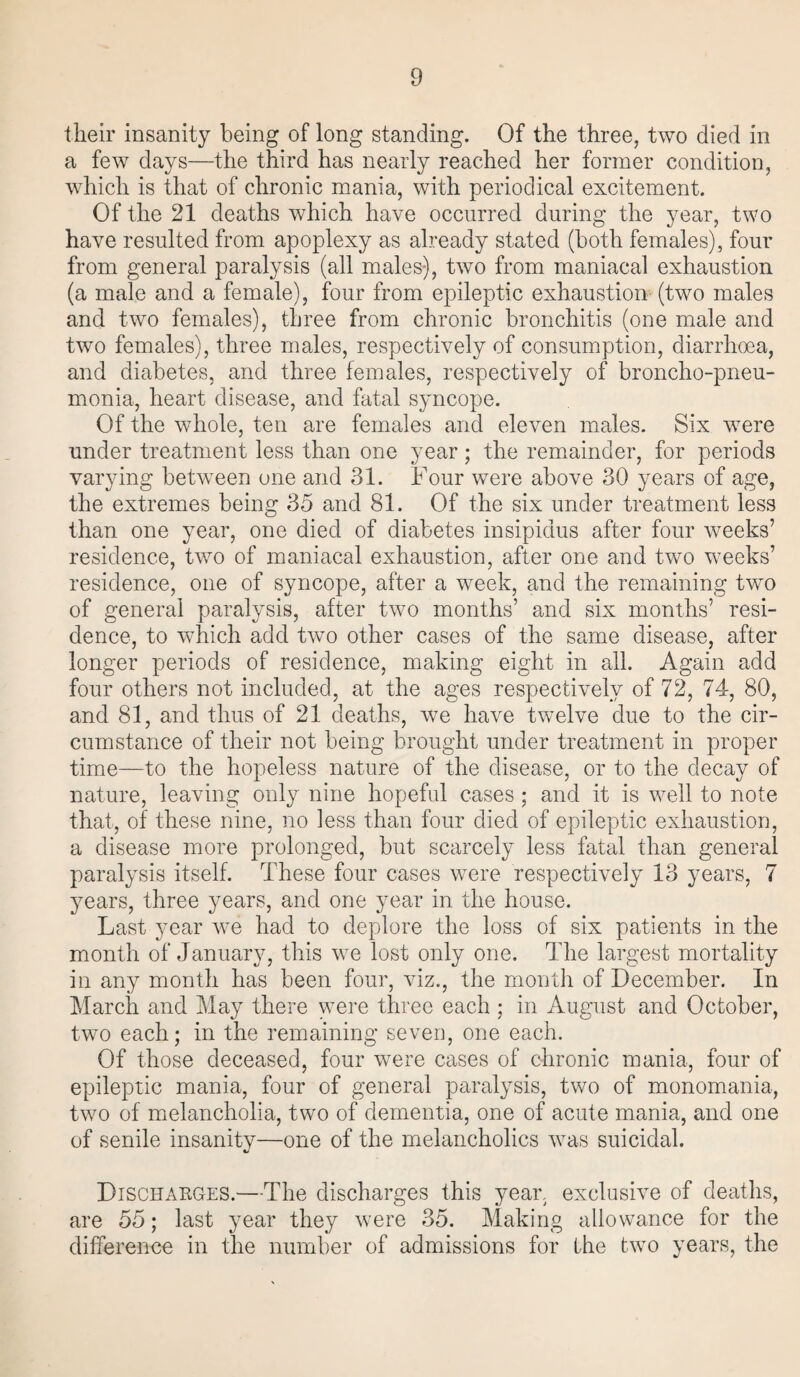 their insanity being of long standing. Of the three, two died in a few days—the third has nearly reached her former condition, which is that of chronic mania, with periodical excitement. Of the 21 deaths which have occurred during the year, two have resulted from apoplexy as already stated (both females), four from general paralysis (all males), two from maniacal exhaustion (a male and a female), four from epileptic exhaustion (two males and two females), three from chronic bronchitis (one male and two females), three males, respectively of consumption, diarrhoea, and diabetes, and three females, respectively of broncho-pneu¬ monia, heart disease, and fatal syncope. Of the whole, ten are females and eleven males. Six were under treatment less than one year ; the remainder, for periods varying between one and 31. Four were above 30 years of age, the extremes being 35 and 81. Of the six under treatment less than one year, one died of diabetes insipidus after four weeks’ residence, two of maniacal exhaustion, after one and two weeks’ residence, one of syncope, after a week, and the remaining two of general paralysis, after two months’ and six months’ resi¬ dence, to which add two other cases of the same disease, after longer periods of residence, making eight in all. Again add four others not included, at the ages respectively of 72, 74, 80, and 81, and thus of 21 deaths, we have twelve due to the cir¬ cumstance of their not being brought under treatment in proper time—to the hopeless nature of the disease, or to the decay of nature, leaving only nine hopeful cases ; and it is well to note that, of these nine, no less than four died of epileptic exhaustion, a disease more prolonged, but scarcely less fatal than general paralysis itself. These four cases were respectively 13 years, 7 years, three years, and one year in the house. Last year we had to deplore the loss of six patients in the month of January, this we lost only one. The largest mortality in any month has been four, viz., the month of December. In March and May there were three each ; in August and October, two each; in the remaining seven, one each. Of those deceased, four were cases of chronic mania, four of epileptic mania, four of general paralysis, two of monomania, two of melancholia, two of dementia, one of acute mania, and one of senile insanity—one of the melancholics was suicidal. Dischakges.—The discharges this year, exclusive of deaths, are 55; last year they were 35. Making allowance for the difference in the number of admissions for the two years, the