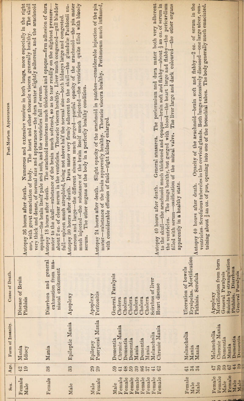 CD c. p- G o Q p or O c 63 CP C c £ o Pm a? tc <5 M © 03 -g ^ nT rG rM *rH bo 3 2 •r- C2 G P G Cf) <D <D 13 jC pG G a i v, 32 - a as o . •- S -2 ^ ’S ^ .„ © >? ^ to a> ft 3 ^ C Ph -? ft I hS ft '© 5 G © <D Vi O © 3 ii a> a> G<pC ~ 02 -g o >, G •—i <D g © s ^ , a> rt W5 be >> hr i—• 3 12 © be O ft .2 03 X V © ft be c 3 ft -1-3 o ft © . '© g 3 S 1 I r- O ^ nT P nr G G 02 r~ZC • gg /H pH-H to ft £> 3 cj © _ -»-> 2 • — ft v ,—. to *3 &• +f Bu © © ~ ’S u bl bo ^ ® s to I a -i © I o ® CD | ft s-sps £ M £> « ^ 3 'P m 5P (D S J I a § bei? 'S J- § & o -§ « ® 88 3 53 CU^» 3 2 I ft u ft _L . -*3 2 g © -o v 3 6 3 o © • ft +3 >1 I .2 ft pH © © ft 3 ft s 3 O © o 8 ° 3 © .5 3 © © 3 ft © © „. H a o © ft • ■— a © > 3 V .- 3 *- ft 3 3 ft a © 3 a V © O Wj o c ^3 ^ VH 3 o w 3 © ^ ► S3 O g • - P-* a> a> S Ph to 3 . o >, O j3 © 3S g © C3 rH — CD rt S g* 1 — r© 3 © © > © s: Vi 3 0 | H B o a> ^ c 03 S <L> w O CD fl c3 Pm • : 03 4^> C? -*J © t- ® a ^ 02 *p d ^ cl E w w p | ,rH 5 35 o n5 r- fl *> vP C3 — CD np rH o o m s © 2 r3 •& 2 g Q. ^ pH O S g ^ a> o nr o h3 O ’3 P O a> ^ -e © c c3 Ci 3 __ ^ 3 -© cO 3 O © ¥c & . tf3 3 ^ 0 0^3 .r,-rt H- c P2 rC a c3 P a r3 © bJO p 60 © > 'S ^3 a © a Xfl rP 3U o ® , s ^ T3 C P © a nr G C5 nr G d 1HS • o G w Mh p r3'B P © &-1 © v-i -£3 t0 +3 © 33 ci Qj © t> 3 2 CO 3 a © p* «+- o 3 3 >> © 5 >> © 3 T3 3 © i? 3 £3 © to M >-j N 3 ^ fcj ti-, . O r3 - +3 5 3 O © • r3 v- 33 rt ° § a >> w G © nr G o o C3 ^ 3h 3 o © bfl 3 a O 3 *3 3 Eg 3 “ g © fl .-- S S “c g ffl ^ ^ 3 © -G Ph > S ~P> ^2 o 2 ° G x: H © la __ P> -t-3 V-l p © oT © 3 to 3 g © to ^ u b 3 nd 3 © J2 M 3 3 g M © >3 *3 “ ^ to -1 © 3 <£ _i '3 3 © hj ^ 2 3 33 3^ © © v o -© 3 © 3 . 6p &4> —'3 —1 CC w • dv G ^ .a 31 Sts 3 to ' ■’ •“ - 3 3 _ -I-3 13 -U r3 3 ^3 co p a> _q P *§ 2 3 r3 -(-J 3 3 C+-, 3 O I © e!3 3 M tw O © O >3 © © -3 +3 O © to r-1 CO *3 CO >> ^ p< © P 3 o 3 h«J r> v © > © 3 &►> v cr1 to © rt Cd,  ft O o - to +2 V C3 ci) 3^ ^ © © Jy, ^ 3 C! o^,_ ft 2 © ft 0 © .—■ O 3 .Sg -2 oi &C0 w 3 >r> g ° ^ a <! be ^ — © £ ft 3 o © -4-3 - § &5 3 to V 3 3 © © * © N <U tH <N 3 sS5 <! <5 a - G G p G ^ G 02 p W 0) pu-g o 03 C0 P CD nr • pH to 3 O o 3 <1 a> 3 ctj © a 3 © a be -t-a 3 © 3 to 3 M H3 'H © 3 to 3 Cm O 3 o © 2 to ’to 3 *2 © ft to -tf *3 to 3 3 C ft 3 8 2 X 3 © 3 M © >,■ X © to 3 Vi 3 2 3 ^3 © C0 02 ^ '-M t>o CJ > d p <D -P> y 02 G G G G nr b£> p P G O o P *p o <D r-1 P- P> o (D rM 0) 4^ 1 1 > 1 >> nT <D I G G ^ ^ gs >-H P —* ,r^ P o a g § g p S © o si ^ be © V- 8 3 o 3 N O a 2 >. * 3 O 3 <M 3X^0 | 3 & O T3 3 3 ^ g 3 ft ft 3 ft © V be 3 i- 1-8 ft ^ 3 3 ft ,— ft 3 t- 3 P 4J CT fl-s .3 'S ^ to 3 to 3 3 _ © 3 t. 3 f* 1 1 © ft j-a t- •r S i © © ft ft .S p. I ft —i I © a> © © .2 ft 3 S o © H ? H Ci i~4 S' ^ • O *H 3 & © ft b w ^ g S &!» 3 3 P © be V © 3 © a 53 °1|o © 3 3 ft 2 ft n3 — — 3 ? 3 I rl ® ft 3 I © © ft © ci1 3 S ^ ftft ° ft © 13 ft > H 02 G • O ^ Hft a> d) b 02 '*J biD^—J r— To 5 3a © 3 O o 2 a « ft -H3 P( o 02 03 P G nT pG o o > 0> a _ 2 c ^ 3 b V- c3 o %, be © ^ 3 Vi © O ft O r -u .S* 1 -2 © m bo 3 ~~ Cft 3 O 3 o = 3 O © 3 ft ft © © © 3 © a o 3 be S - tc to 3 Bu P ^ G o <D 02 G3 02 -P ?'d o a 2 3 03 P rt o .y 02 ft 3 >» © © gg 2 CO r< K- rd V-4 3 rt © § I ft © CO -1-4 u 3 © © .3 ft 3 S I V-I o 3 ^ 3 3 M © ro f. O H|ts 3 !- O g — _© *V o ft u © xn to to S cc © 2 o ft -3 +-> -H> <! — 3 © CD, pH 3h ft 3 O rr> 1= 4-3 3 o ft — ® 3 © be 3 *«! a > r—4 pS ai c5 f> -p 02 P <D > Ph O o 02 G O 02 -P G O <d cy O P G2 O o ^ P 3 cj a & o o< ◄ 3 _ o CV -»D> O M CD| QJ <J Ph e8 v, © 3 © 3 Dh © 3 © to 3 3 to O 3 O Vi © xn © CD, CO CO o o o o o X ft ft ft ft Vi 3 © -p G P . (DO2 pG o ^ y r—* ^ »-G pq pH 3 v 3 ft 3 o a o 3 o ►» 3 X © ( © ft CD| t3 o a 3 3 3 3 3 3 3 << O 3 3 3 3 x> 3 s o o • H 3 G • pH G ft VH s +3 Cu © 3 V © 34 34 W >4 to 34 © „ ft © Cu 3 K pH 3 3 3 3 3 3 3 © 4H -H> ,3 © 4DS 3 © a 3 o 3 © a © 3 • p^ 3 3 © © O Vi ft o o ft © 3 3 3 3 — c g Qj 3 3 HHH PX 3 a O C0 © .2 '•§ 3 3 3 O ^^ CD D rt ^ p '5 j ■ ^ G G G q; (D 1 *G G 2 1 G- 5 ^ •' I xOQSPP- <M CS —I 00 CO CO CO ft ft C l <M ftr-I00ftft<ftt^'—I<M ViTji^iiCBQOMHtO i—i Hi CO CO CO *• cg 9 |^r 2 I <D <D 13 G 15 G O G CD 15 G <D PM G uh <D JD 15 a © Pm ©©©©©©©© G G G G G G G G -N -Nj wh sw ww ^aaasaaaa © © © © © © © © <CitHpD|pD|pHpv[X|pMpH © a © © a la 3 © HH -h4 Pm r5 <4 © © H a © Pm Pm i^ 3 QJ G ■'1 *-• G D n i i O 1-4 IH. ; ^ —i