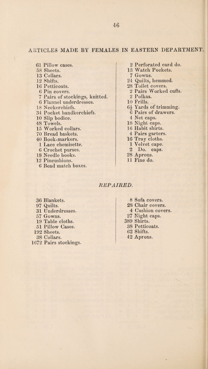 ARTICLES MADE BY FEMALES IN EASTERN DEPARTMENT. 61 Pillow cases. 58 Sheets. 13 Collars. 12 Shifts. 16 Petticoats. 6 Pin covers. 7 Pairs of stockings, knitted. 6 Flannel underdresses. 18 Neckerchiefs. 34 Pocket handkerchiefs. 10 Slip bodice. 48 Towels. 15 Worked collars. 70 Bread baskets. 40 Book-markers. 1 Lace chemisette. 6 Crochet purses. 18 Needle books. 12 Pincushions. 6 Bead match boxes. 2 Perforated card do. 13 Watch Pockets. 7 Gowns. 24 Quilts, hemmed. 28 Toilet covers. 2 Pairs Worked cuffs. 2 Polkas. 10 Frills. 6|- Yards of trimming. 6 Pairs of drawers. 4 Net caps. 18 Night caps. 16 Habit shirts. 4 Pairs garters. 16 Tray cloths. 1 Velvet cape. 2 Do. caps. 28 Aprons. 11 Fine do. REPAIRED. 36 Blankets. 97 Quilts. 31 Underdresses. 57 Gowns. 19 Table cloths. 51 Pillow Cases. 192 Sheets. 38 Collars. 1672 Pairs stockings. 8 Sofa covers. 28 Chair covers. 4 Cushion covers. 27 Night caps. 389 Shirts. 38 Petticoats. 62 Shifts. 42 Aprons.