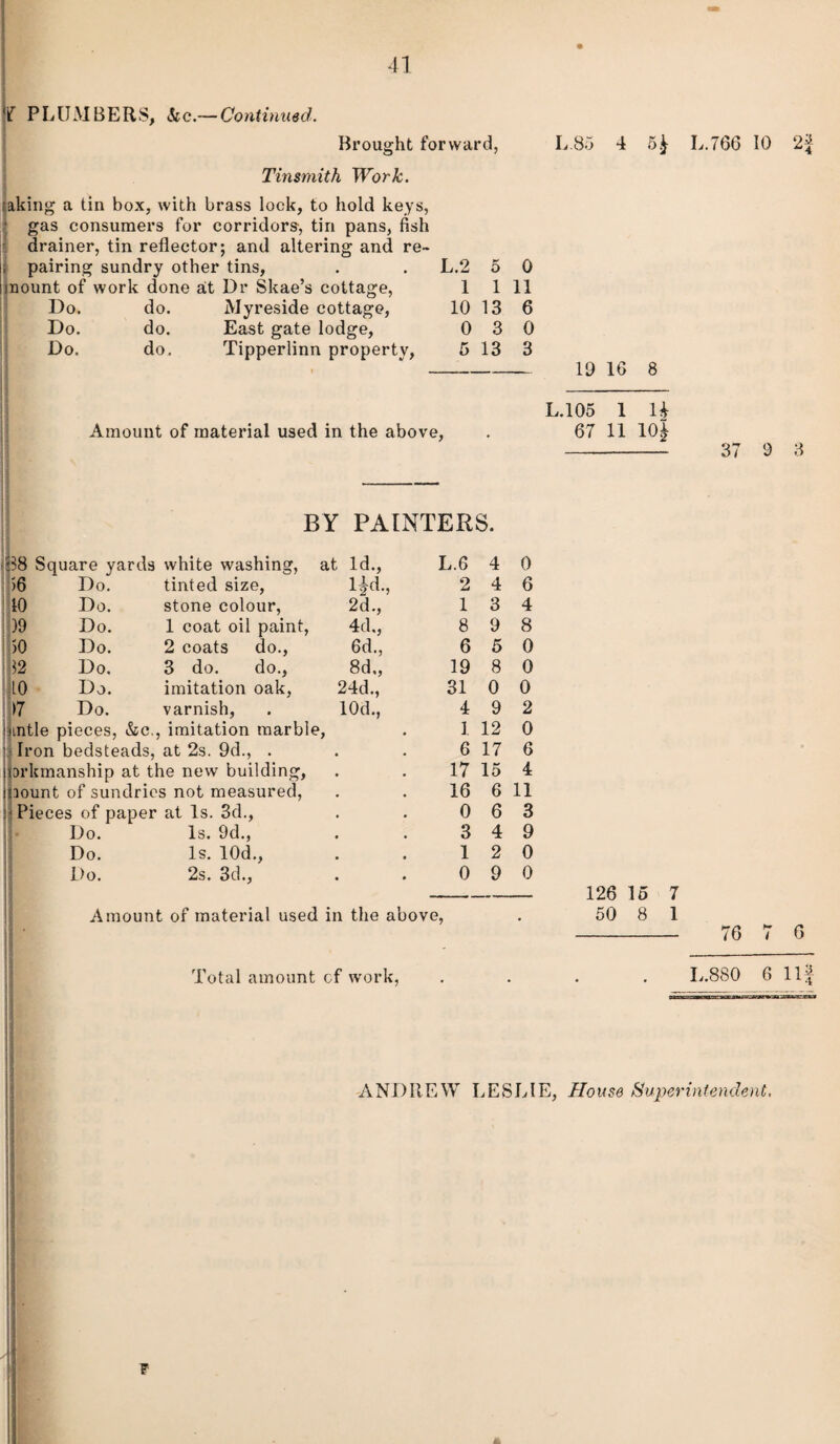 jlf PLUMBERS, &c.— Continued. Brought forward, L.85 4 5^ L.766 10 2f Tinsmith Work. faking a tin box, with brass lock, to hold keys, ■ gas consumers for corridors, tin pans, fish drainer, tin reflector; and altering and re- pairing sundry other tins, L.2 5 0 mount of work done at Dr Skae’s cottage, 1 1 11 Do. do. Myreside cottage, 10 13 6 Do. do. East gate lodge, 0 3 0 Do. do. Tipperlinn property, 5 13 3 19 16 8 L.105 1 H Amount of material used in the above, . 67 11 10£ - 37 9 3 BY PAINTERS. [38 Square yards white washing, at Id., 56 Do. tinted size, lid., 10 Do. stone colour, 2d., )9 Do. 1 coat oil paint, 4d., )0 Do. 2 coats do., 6d., 82 10 Do. 3 do. do., 8d„ Do. imitation oak, 24d., ►7 Do. varnish, iod., untie pieces, &c., imitation marble, ■ Iron bedsteads, at 2s. 9d., . m’kmanship at the new building, nount of sundries not measured, - Pieces of paper at Is. 3d., Do. Is. 9d., Do. Is. 10d., Do. 2s. 3d., L.6 2 1 8 6 19 31 4 3. 6 17 16 0 3 1 0 Amount of material used in the above, Total amount cf work, 4 0 4 6 3 4 9 8 5 0 8 0 0 0 9 2 12 0 17 6 15 4 6 11 6 3 4 9 2 0 9 0 126 15 7 50 8 1 - 76 7 6 L.880 6 Ilf ANDREW LESLIE, House Superintendent. F