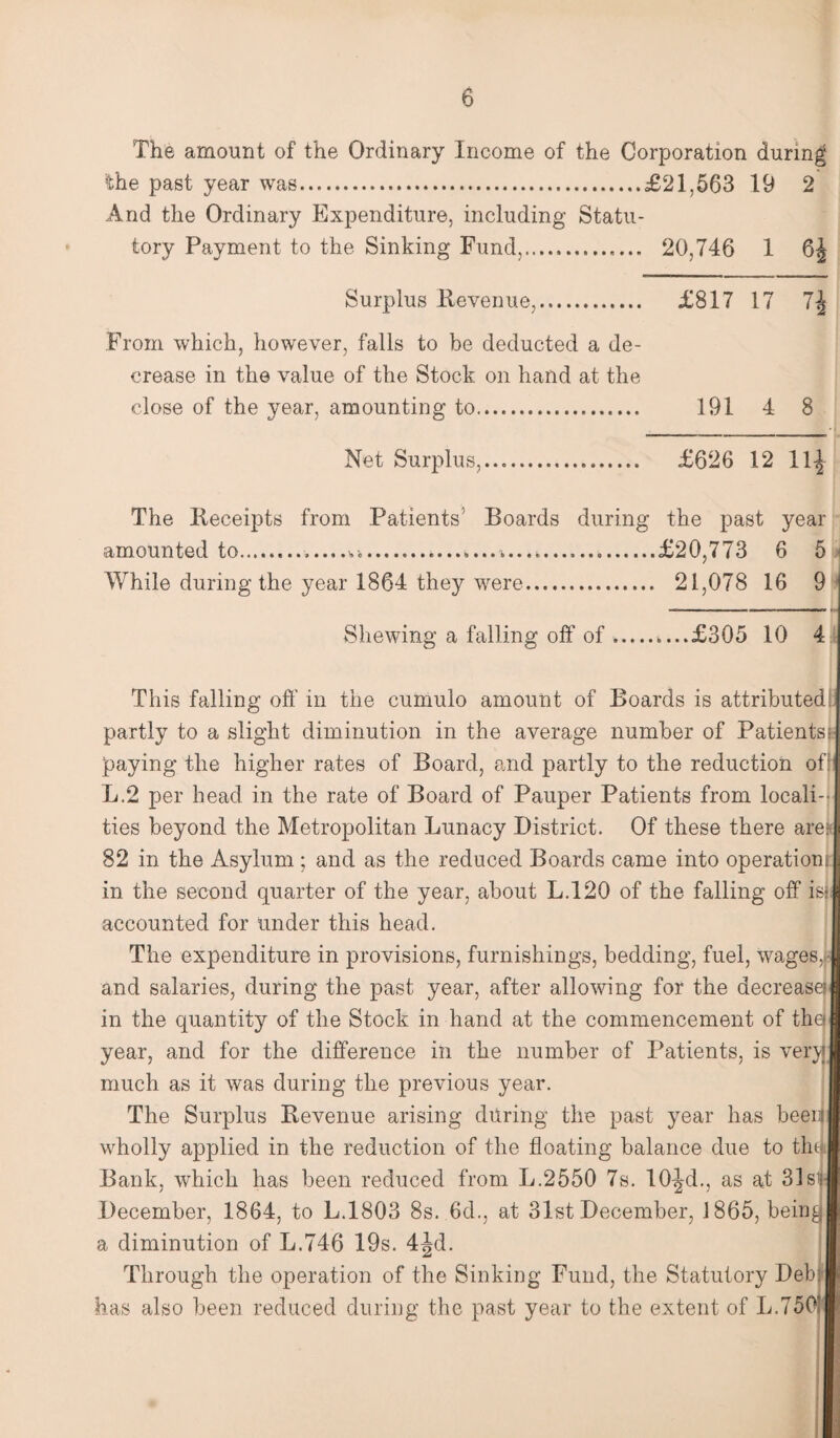 The amount of the Ordinary Income of the Corporation during the past year was.£21,563 19 2 And the Ordinary Expenditure, including Statu¬ tory Payment to the Sinking Fund,. 20,746 1 6^ Surplus Revenue,... £817 17 From which, however, falls to be deducted a de¬ crease in the value of the Stock on hand at the close of the year, amounting to. 191 4 8 Net Surplus,. £626 12 11^ The Receipts from Patients Boards during the past year amounted to......£20,773 6 5 While during the year 1864 they were. 21,078 16 9 Shewing a falling off of.£305 10 4 This falling off in the cumulo amount of Boards is attributed; partly to a slight diminution in the average number of Patients! paying the higher rates of Board, and partly to the reduction off L.2 per bead in the rate of Board of Pauper Patients from locali¬ ties beyond the Metropolitan Lunacy District. Of these there are;; 82 in the Asylum ; and as the reduced Boards came into operation, in the second quarter of the year, about L.120 of the falling off isji accounted for under this head. The expenditure in provisions, furnishings, bedding, fuel, wages,j* and salaries, during the past year, after allowing for the decrease- in the quantity of the Stock in hand at the commencement of the year, and for the difference in the number of Patients, is very much as it was during the previous year. The Surplus Revenue arising during the past year has been wholly applied in the reduction of the floating balance due to the Bank, which has been reduced from L.2550 7s. 10Jd., as at 31 si December, 1864, to L.1803 8s. 6d., at 31st December, 1865, being a diminution of L.746 19s. 4Jd. Through the operation of the Sinking Fund, the Statutory Deb; has also been reduced during the past year to the extent of L.750