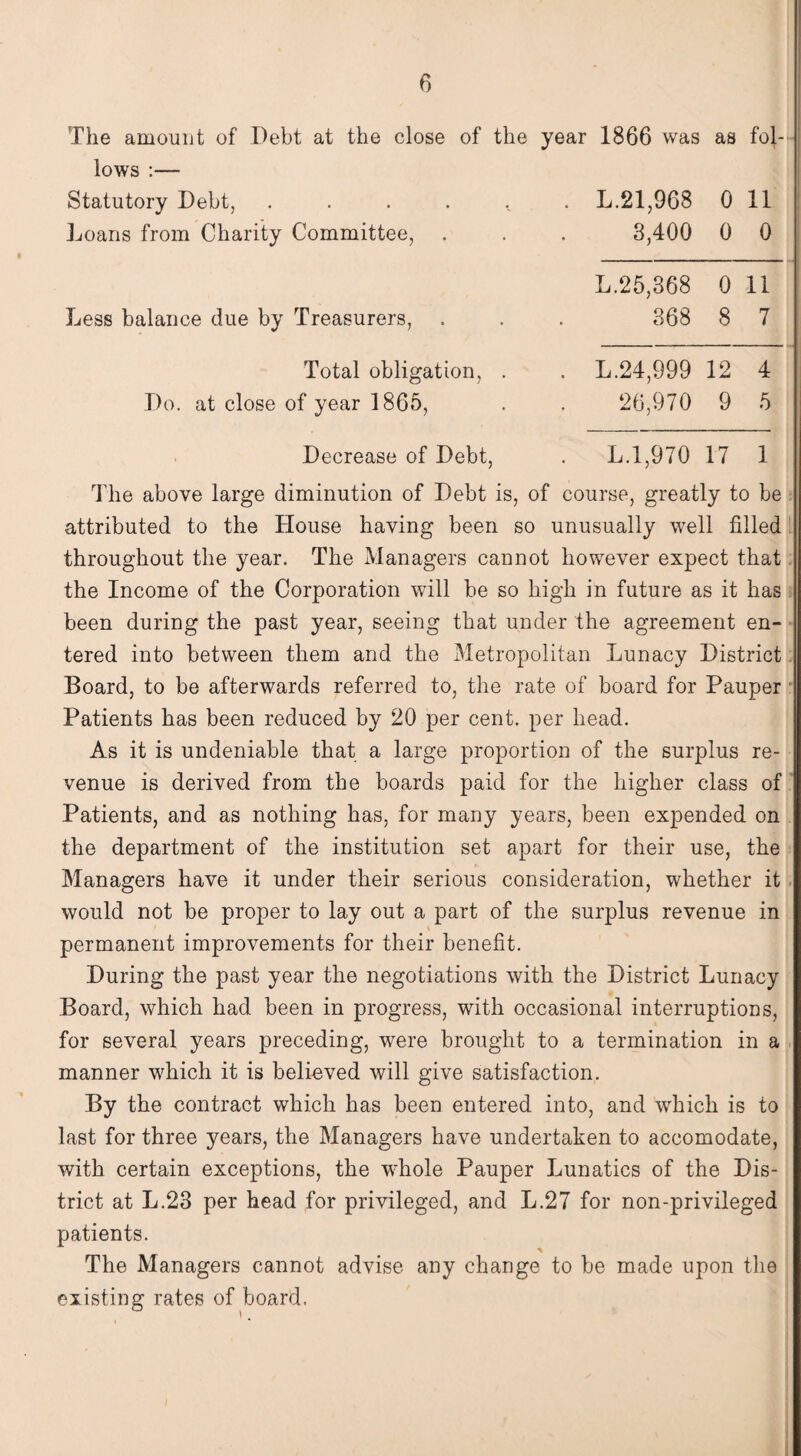 The amount of Debt at the close of the year 1866 was as fo}- lows :— Statutory Debt, . . L.21,968 0 11 Loans from Charity Committee, 3,400 0 0 L.25,368 0 11 Less balance due by Treasurers, 368 8 7 Total obligation, . . L.24,999 12 4 Do. at close of year 1865, 26,970 9 5 Decrease of Debt, . L.1,970 17 1 The above large diminution of Debt is, of course, greatly to be attributed to the House having been so unusually well filled throughout the year. The Managers cannot however expect that the Income of the Corporation will be so high in future as it has been during the past year, seeing that under the agreement en¬ tered into between them and the Metropolitan Lunacy District Board, to be afterwards referred to, the rate of board for Pauper Patients has been reduced by 20 per cent, per head. As it is undeniable that a large proportion of the surplus re¬ venue is derived from the boards paid for the higher class of Patients, and as nothing has, for many years, been expended on the department of the institution set apart for their use, the Managers have it under their serious consideration, whether it would not be proper to lay out a part of the surplus revenue in permanent improvements for their benefit. During the past year the negotiations with the District Lunacy Board, which had been in progress, with occasional interruptions, for several years preceding, were brought to a termination in a manner which it is believed will give satisfaction. By the contract which has been entered into, and which is to last for three years, the Managers have undertaken to accomodate, with certain exceptions, the whole Pauper Lunatics of the Dis¬ trict at L.23 per head for privileged, and L.27 for non-privileged patients. % The Managers cannot advise any change to be made upon the existing rates of board.