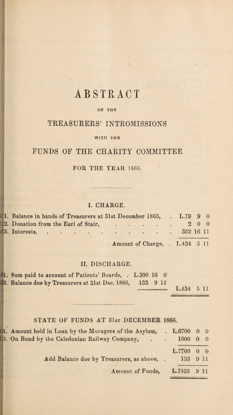 OF THE TREASURERS’ INTROMISSIONS - WITH THE FUNDS OF THE CHARITY COMMITTEE FOR THE YEAR 1866, I. CHARGE. I? ! HI. Balance in hands of Treasurers at 31st December 1865, . L.79 9 0 C12. Donation from the Earl of Stair, . . . . . 2 0 0 i3. Interests, .. 352 16 11 Amount of Charge, . L.434 5 11 II. DISCHARGE. '2-1. Sum paid to account of Patients’ Boards, .' L.300 16 0 <12. Balance due by Treasurers at 31st Dec. 1866, 133 9 11 --- L.434 5 11 STATE OF FUNDS AT 31sx DECEMBER 1866. &1. Amount held in Loan by the Managers of the Asylum, 02. On Bond by the Caledonian Railway Company, Add Balance due by Treasurers, as above, it L.6700 0 0 1000 0 0 L.7700 0 0 133 9 11