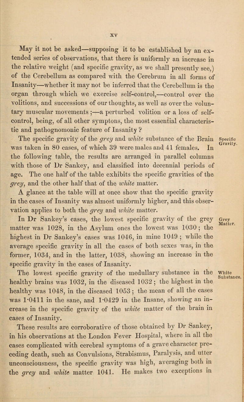 May it not be asked—supposing it to be established by an ex¬ tended series of observations, that there is uniformly an increase in the relative weight (and specific gravity, as we shall presently see,) of the Cerebellum as compared with the Cerebrum in all forms of Insanity—whether it may not be inferred that the Cerebellum is the organ through which we exercise self-control,—control over the volitions, and successions of our thoughts, as well as over the volun¬ tary muscular movements ;—a perturbed volition or a loss of self- control, being, of all other symptons, the most essential characteris¬ tic and pathognomonic feature of Insanity ? The specific gravity of the grey and white substance of the Brain wTas taken in 80 cases, of which 39 were males and 41 females. In the following table, the results are arranged in parallel columns with those of Dr Sankey, and classified into decennial periods of age. The one half of the table exhibits the specific gravities of the grey, and the other half that of the white matter. A glance at the table will at once show that the specific gravity in the cases of Insanity was almost uniformly higher, and this obser¬ vation applies to both the grey and white matter. In Dr Sankey’s cases, the lowest specific gravity of the grey matter was 1028, in the Asylum ones the lowest was 1030 ; the highest in Dr Sankey’s cases was 1046, in mine 1049 ; while the average specific gravity in all the cases of both sexes was, in the former, 1034, and in the latter, 1038, showing an increase in the specific gravity in the cases of Insanity. The lowest specific gravity of the medullary substance in the healthy brains was 1032, in the diseased 1032 ; the highest in the healthy was 1048, in the diseased 1053 ; the mean of all the cases w*as 1*0411 in the sane, and 1*0429 in the Insane, showing an in¬ crease in the specific gravity of the white matter of the brain in cases of Insanity. These results are corroborative of those obtained by Dr Sankey, in his observations at the London Fever Hospital, where in all the cases complicated with cerebral symptoms of a grave character pre¬ ceding death, such as Convulsions, Strabismus, Paralysis, and utter unconsciousness, the specific gravity was high, averaging both in the grey and white, matter 1041. He makes two exceptions in Specific Gi’avity. Grey Matter. White Substance.