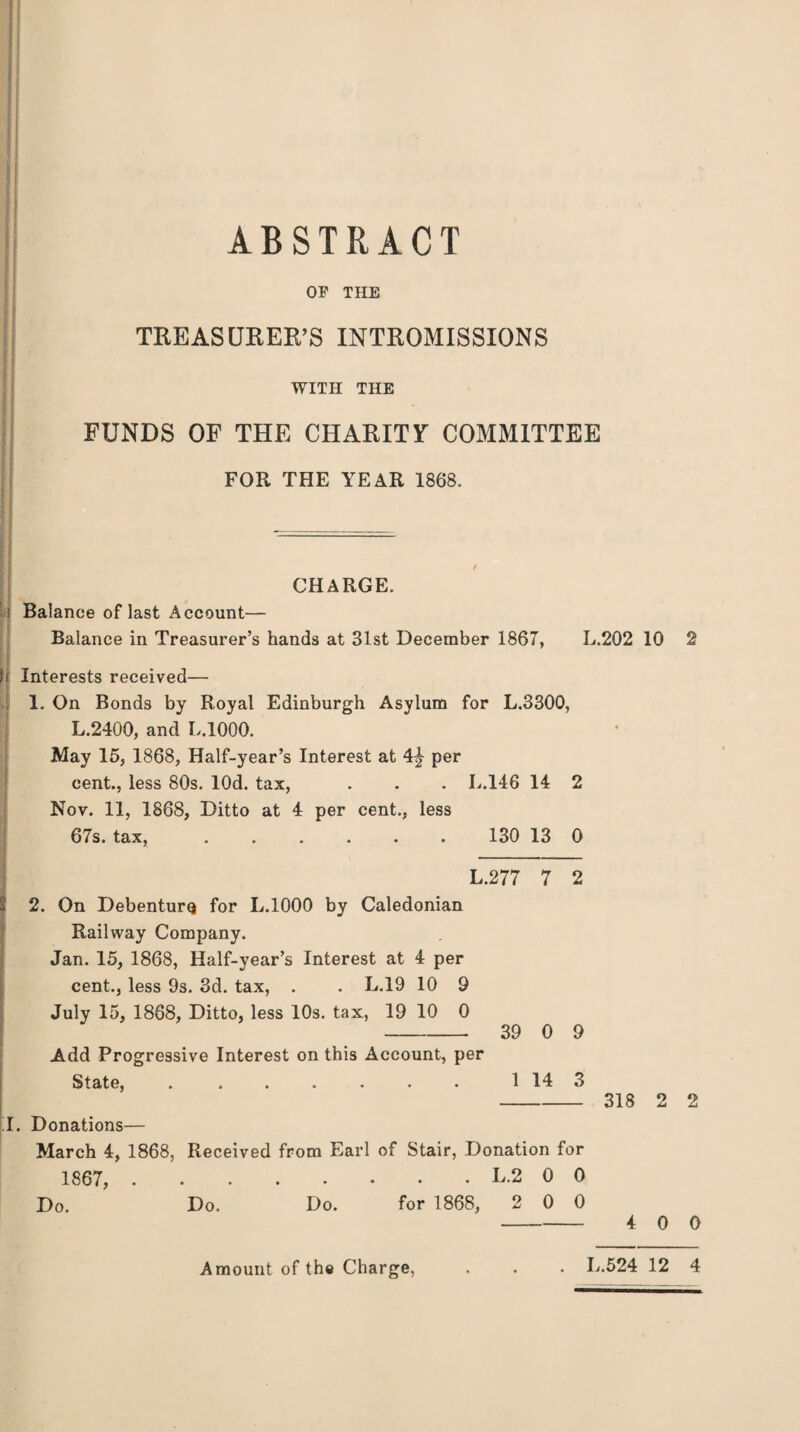 OP THE TREASURER’S INTROMISSIONS WITH THE FUNDS OF THE CHARITY COMMITTEE FOR THE YEAR 1868. CHARGE. Balance of last Account— Balance in Treasurer’s hands at 31st December 1867, L.202 10 2 Interests received— 1. On Bonds by Royal Edinburgh Asylum for L.330Q, L.2400, and L.1000. May 15, 1868, Half-year’s Interest at 4^- per cent., less 80s. lOd. tax, . . . L.146 14 2 Nov. 11, 1868, Ditto at 4 per cent., less 67s. tax,.130 13 0 L.277 7 2 2. On Debenture for L.1000 by Caledonian Railway Company. Jan. 15, 1868, Half-year’s Interest at 4 per cent., less 9s. 3d. tax, . . L.19 10 9 July 15, 1868, Ditto, less 10s. tax, 19 10 0 - 39 0 9 Add Progressive Interest on this Account, per State, ..1 14 3 - 318 2 2 I. Donations— March 4, 1868, Received from Earl of Stair, Donation for 1867,.L.2 0 0 Do. Do. Do. for 1868, 2 0 0 -4 0 0