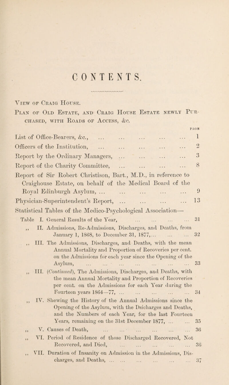 View of Craig House. Plan of Old Estate, and Craig House Estate newly Pur¬ chased, with Roads of Access, &c. PAGB 1 o 8 i > 9 13 31 32 List of Office-Bearers, Ac., Officers of the Institution, Report by the Ordinary Managers, ... Report of the Charity Committee, Report of Sir Robert Christison, Bart., M.D., in reference to Craighouse Estate, on behalf of the Medical Board of the Royal Edinburgh Asylum, ... Physician-Superintendent’s Report, ... Statistical Tables of the Medico-Psychological Association- Table I. Oeneral Results of the Year, II. Admissions, Re-Admissions, Discharges, and Deaths, from January 1, 1868, to December 31, 1877,... III. The Admissions, Discharges, and Deaths, with the mean Annual Mortality and Proportion of Recoveries per cent, on the Admissions for each year since the Opening of the Asylum, ... ... - [Continued), The Admissions, Discharges, and Deaths, with the mean Annual Mortality and Proportion of Recoveries per cent, on the Admissions for each Year during the Fourteen years 1864—77, ... Shewing the History of the Annual Admissions since the Opening of the Asylum, with the Dsicharges and Deaths, and the Numbers of each Year, for the last Fourteen Years, remaining on the 3lst December 1877, ... V. Causes of Death, ... ... YT. Period of Residence of those Discharged Recovered, Not Recovered, and Died, ... ... ... ... ... 36 VII. Duration of Insanity on Admission in the Admissions, Dis¬ charges, and Deaths, . ... ... ... ... 37 33 III. 34 IV 35 36