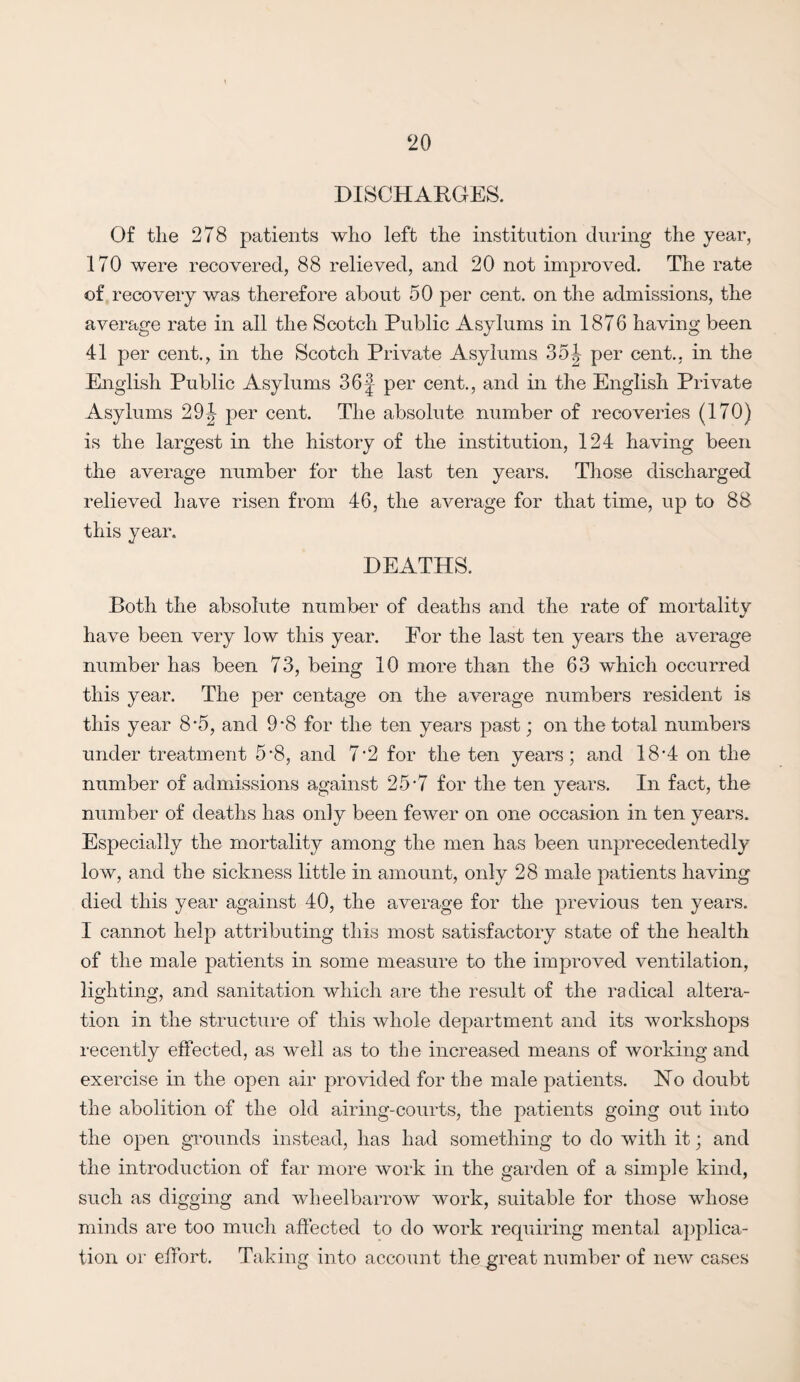 DISCHARGES. Of the 278 patients who left the institution during the year, 170 were recovered, 88 relieved, and 20 not improved. The rate of recovery was therefore about 50 per cent, on the admissions, the average rate in all the Scotch Public Asylums in 1876 having been 41 per cent., in the Scotch Private Asylums 35^ per cent., in the English Public Asylums 36f per cent., and in the English Private Asylums 294 per cent. The absolute number of recoveries (170) is the largest in the history of the institution, 124 having been the average number for the last ten years. Those discharged relieved have risen from 46, the average for that time, up to 88 this year. DEATHS. Both the absolute number of deaths and the rate of mortality have been very low this year. For the last ten years the average number has been 73, being 10 more than the 63 which occurred this year. The per centage on the average numbers resident is this year 8-5, and 9*8 for the ten years past; on the total numbers under treatment 5*8, and 7*2 for the ten years; and 18*4 on the number of admissions against 25*7 for the ten years. In fact, the number of deaths has only been fewer on one occasion in ten years. Especially the mortality among the men has been unprecedentedly low, and the sickness little in amount, only 28 male patients having died this year against 40, the average for the previous ten years. I cannot help attributing this most satisfactory state of the health of the male patients in some measure to the improved ventilation, lighting, and sanitation which are the result of the radical altera¬ tion in the structure of this whole department and its workshops recently effected, as well as to the increased means of working and exercise in the open air provided for the male patients. No doubt the abolition of the old airing-courts, the patients going out into the open grounds instead, has had something to do wTitli it; and the introduction of far more work in the garden of a simple kind, such as digging and Avheelbarrow work, suitable for those whose minds are too much affected to do work requiring mental applica¬ tion or effort. Taking into account the great number of new cases