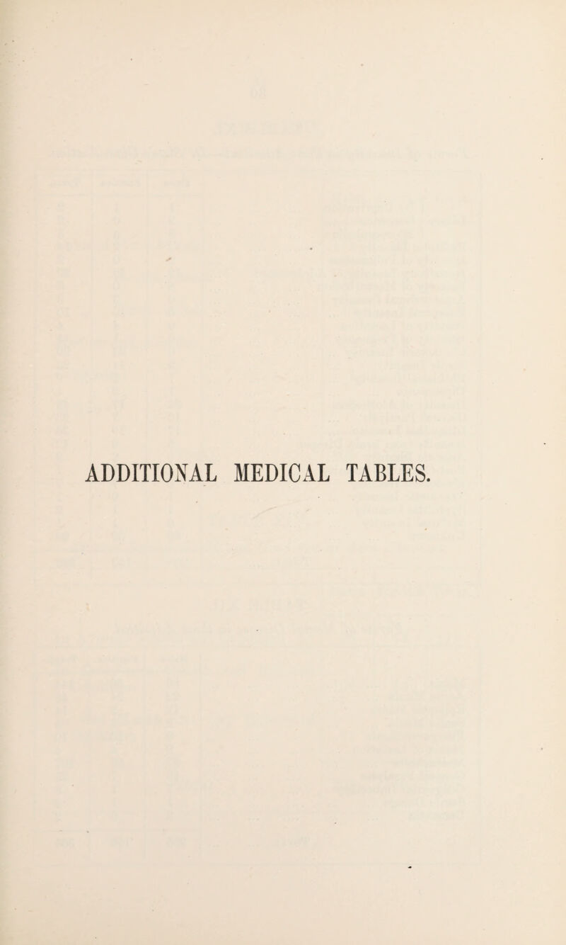 ADDITIONAL MEDICAL TABLES.