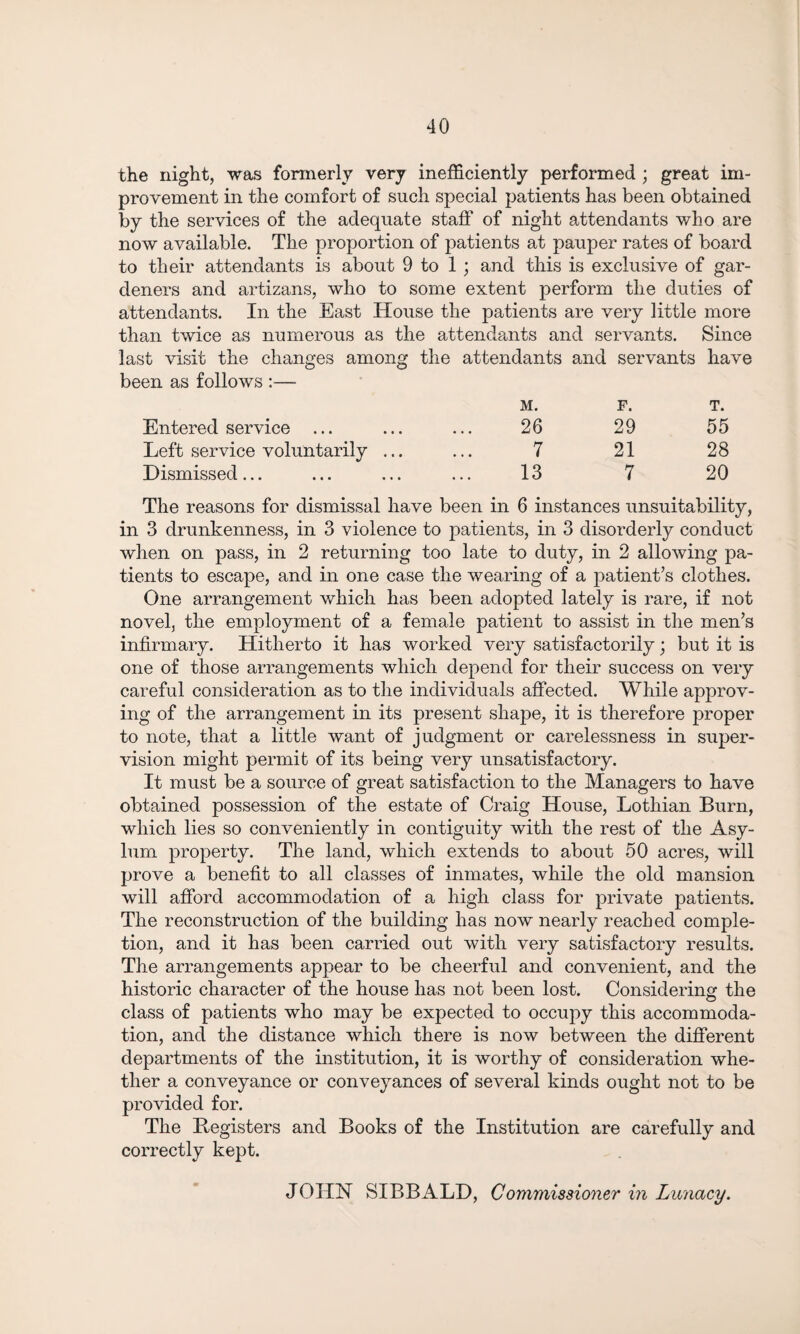 the night, was formerly very inefficiently performed ; great im¬ provement in the comfort of such special patients has been obtained by the services of the adequate staff of night attendants who are now available. The proportion of patients at pauper rates of board to their attendants is about 9 to 1 ; and this is exclusive of gar¬ deners and artizans, who to some extent perform the duties of attendants. In the East House the patients are very little more than twice as numerous as the attendants and servants. Since last visit the changes among the attendants and servants have been as follows :— M. F. T. Entered service ... 26 29 55 Left service voluntarily . .. ... 7 21 28 Dismissed... . 13 7 20 The reasons for dismissal have been in 6 instances unsuitability, in 3 drunkenness, in 3 violence to patients, in 3 disorderly conduct when on pass, in 2 returning too late to duty, in 2 allowing pa¬ tients to escape, and in one case the wearing of a patient’s clothes. One arrangement which has been adopted lately is rare, if not novel, the employment of a female patient to assist in the men’s infirmary. Hitherto it has worked very satisfactorily; but it is one of those arrangements which depend for their success on very careful consideration as to the individuals affected. While approv¬ ing of the arrangement in its present shape, it is therefore proper to note, that a little want of judgment or carelessness in super¬ vision might permit of its being very unsatisfactory. It must be a source of great satisfaction to the Managers to have obtained possession of the estate of Craig House, Lothian Burn, which lies so conveniently in contiguity with the rest of the Asy¬ lum property. The land, which extends to about 50 acres, will prove a benefit to all classes of inmates, while the old mansion will afford accommodation of a high class for private patients. The reconstruction of the building has now nearly reached comple¬ tion, and it has been carried out with very satisfactory results. The arrangements appear to be cheerful and convenient, and the historic character of the house has not been lost. Considering the class of patients who may be expected to occupy this accommoda¬ tion, and the distance which there is now between the different departments of the institution, it is worthy of consideration whe¬ ther a conveyance or conveyances of several kinds ought not to be provided for. The Registers and Books of the Institution are carefully and correctly kept. JOIIN SIBBALD, Commissioner in Lunacy.