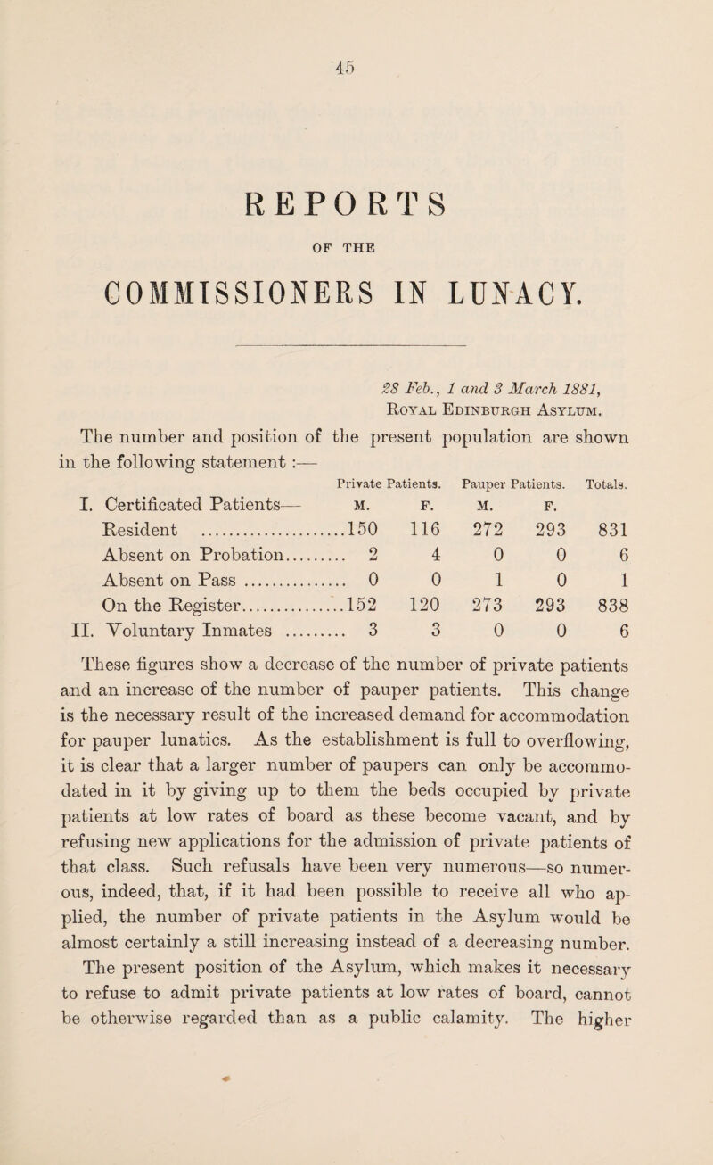 REPORTS OF THE COMMISSIONERS IN LUNACY. 28 Feb., 1 and 3 March 1881, Royal Edinburgh Asylum. The number and position of the present population are shown in the following statement Private Patients. Pauper Patients. Totals. I. Certificated Patients— M. F. M. F. Resident ... ....150 116 272 293 831 Absent on Probation. . 2 4 0 0 6 Absent on Pass . . 0 0 1 0 1 On the Register.... ....152 120 273 293 838 II. Voluntary Inmates . . 3 3 0 0 6 These figures show a decrease of the number of private patients and an increase of the number of pauper patients. This change is the necessary result of the increased demand for accommodation for pauper lunatics. As the establishment is full to overflowing, it is clear that a larger number of paupers can only be accommo¬ dated in it by giving up to them the beds occupied by private patients at low rates of board as these become vacant, and by refusing new applications for the admission of private patients of that class. Such refusals have been very numerous—so numer¬ ous, indeed, that, if it had been possible to receive all who ap¬ plied, the number of private patients in the Asylum would be almost certainly a still increasing instead of a decreasing number. The present position of the Asylum, which makes it necessary to refuse to admit private patients at low rates of board, cannot be otherwise regarded than as a public calamity. The higher