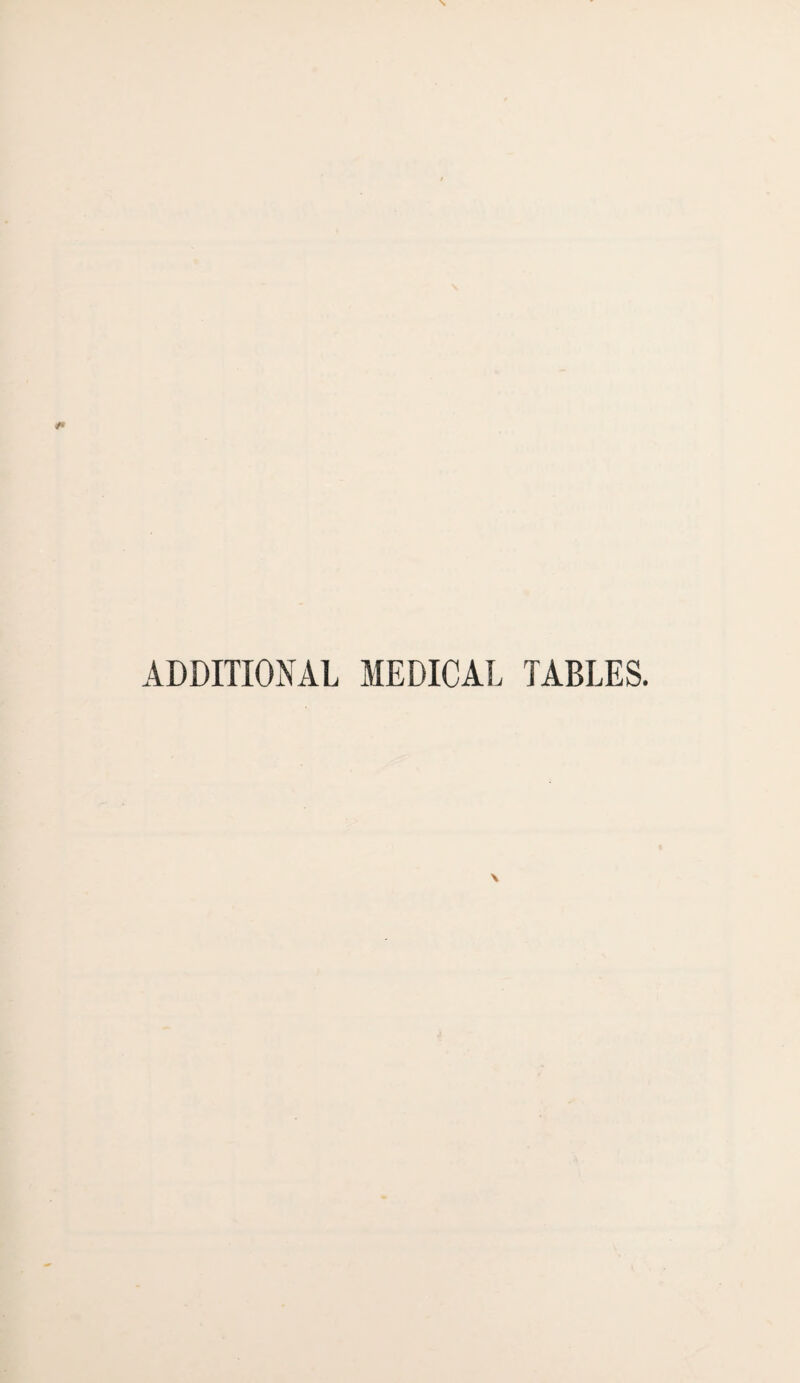 ADDITIONAL MEDICAL TABLES.