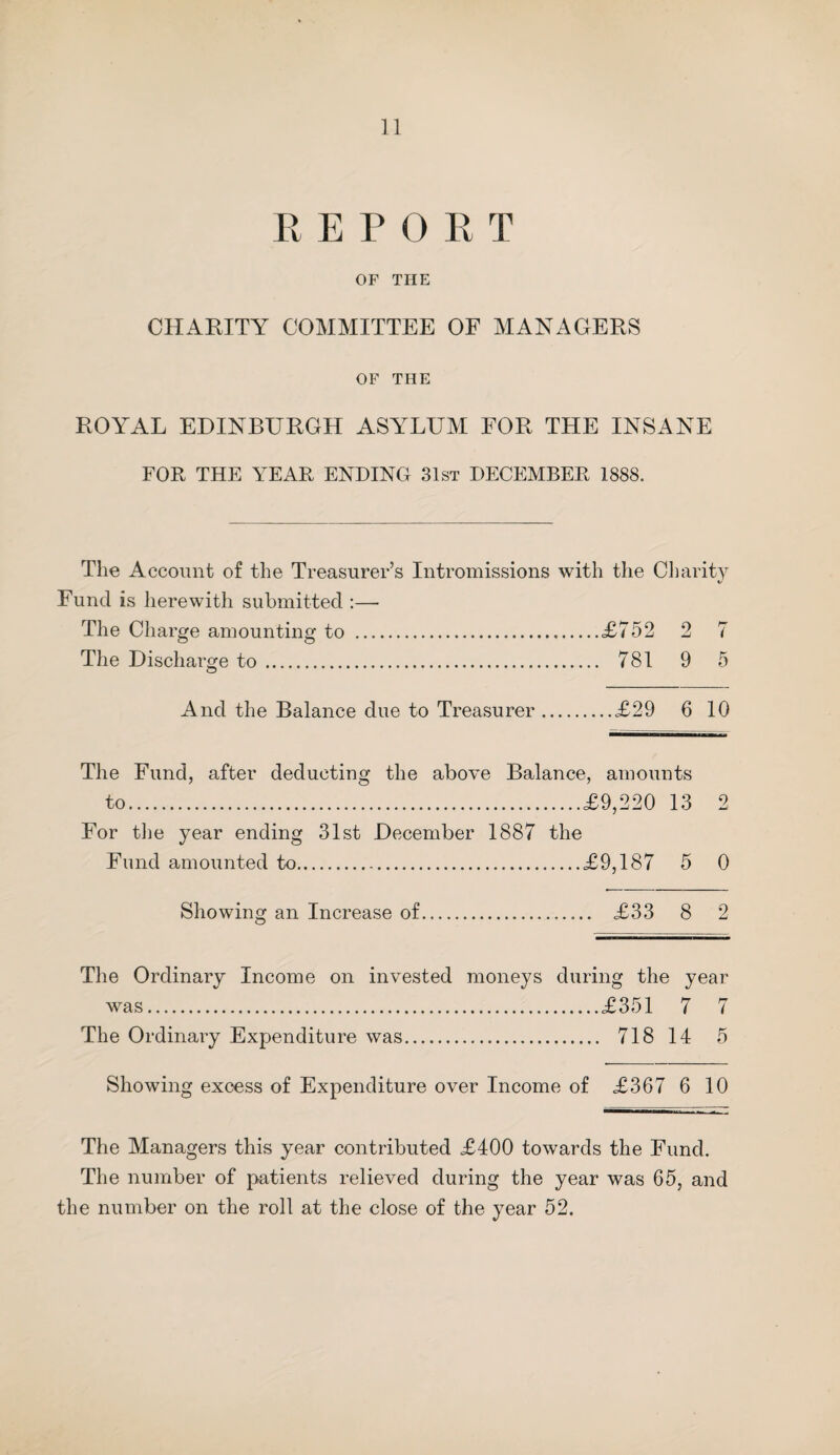 REPORT OF THE CHARITY COMMITTEE OF MANAGERS OF THE ROYAL EDINBURGH ASYLUM FOR THE INSANE FOR THE YEAR ENDING 31st DECEMBER 1888. The Account of the Treasurer’s Intromissions with the Charity Fund is herewith submitted :— The Charge amounting to .£752 2 7 The Discharge to. 781 9 5 And the Balance due to Treasurer.£29 6 10 The Fund, after deducting the above Balance, amounts to.£9,220 13 2 For the year ending 31st December 1887 the Fund amounted to.£9,187 5 0 Showing an Increase of.. £33 8 2 The Ordinary Income on invested moneys during the year was...£351 7 7 The Ordinary Expenditure was... 718 14 5 Showing excess of Expenditure over Income of £367 6 10 The Managers this year contributed £400 towards the Fund. The number of patients relieved during the year was 65, and the number on the roll at the close of the year 52.