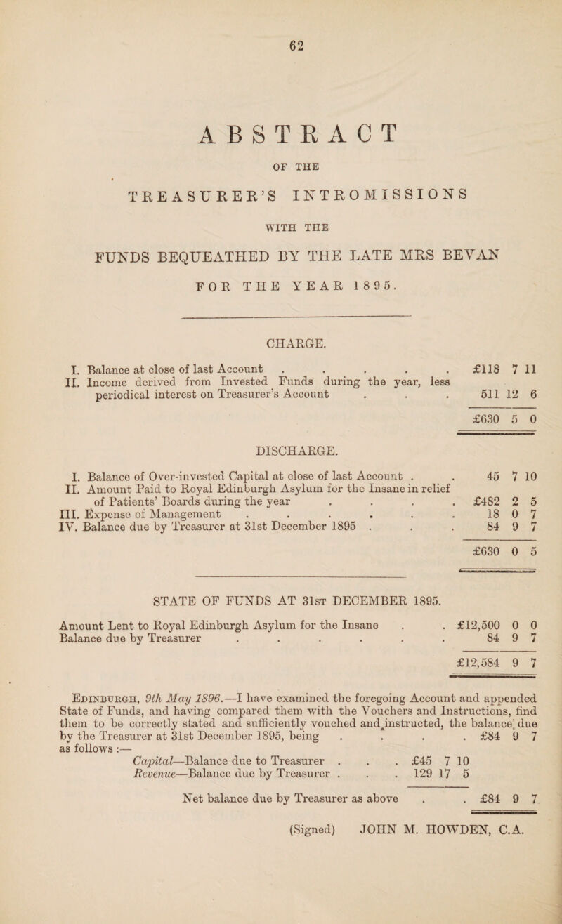 ABSTRACT OF THE I TREASURER’S INTROMISSIONS WITH THE FUNDS BEQUEATHED BY THE LATE MRS BEYAN FOR THE YEAR 1895. CHARGE. I. Balance at close of last Account ..... £118 7 11 II. Income derived from Invested Funds during the year, less periodical interest on Treasurer’s Account . . . 511 12 6 £630 5 0 DISCHARGE. I. Balance of Over-invested Capital at close of last Account . II. Amount Paid to Royal Edinburgh Asylum for the Insane in relief of Patients’ Boards during the year HI. Expense of Management ..... IV. Balance due by Treasurer at 31st December 1895 . 45 7 10 £482 2 5 18 0 7 84 9 7 £630 0 5 STATE OF FUNDS AT 31st DECEMBER 1895. Amount Lent to Royal Edinburgh Asylum for the Insane . . £12,500 0 0 Balance due by Treasurer . . . . . . 84 9 7 £12,584 9 7 Edinburgh, 9th May 1896.—I have examined the foregoing Account and appended State of Funds, and having compared them with the Vouchers and Instructions, find them to be correctly stated and sufficiently vouched and^instructed, the balance'; due by the Treasurer at Mst December 1895, being .... £84 9 7 as follows:— Capital—Balance due to Treasurer . . . £45 7 10 Revenue—Balance due by Treasurer . . . 129 17 5 Net balance due by Treasurer as above . . £84 9 7
